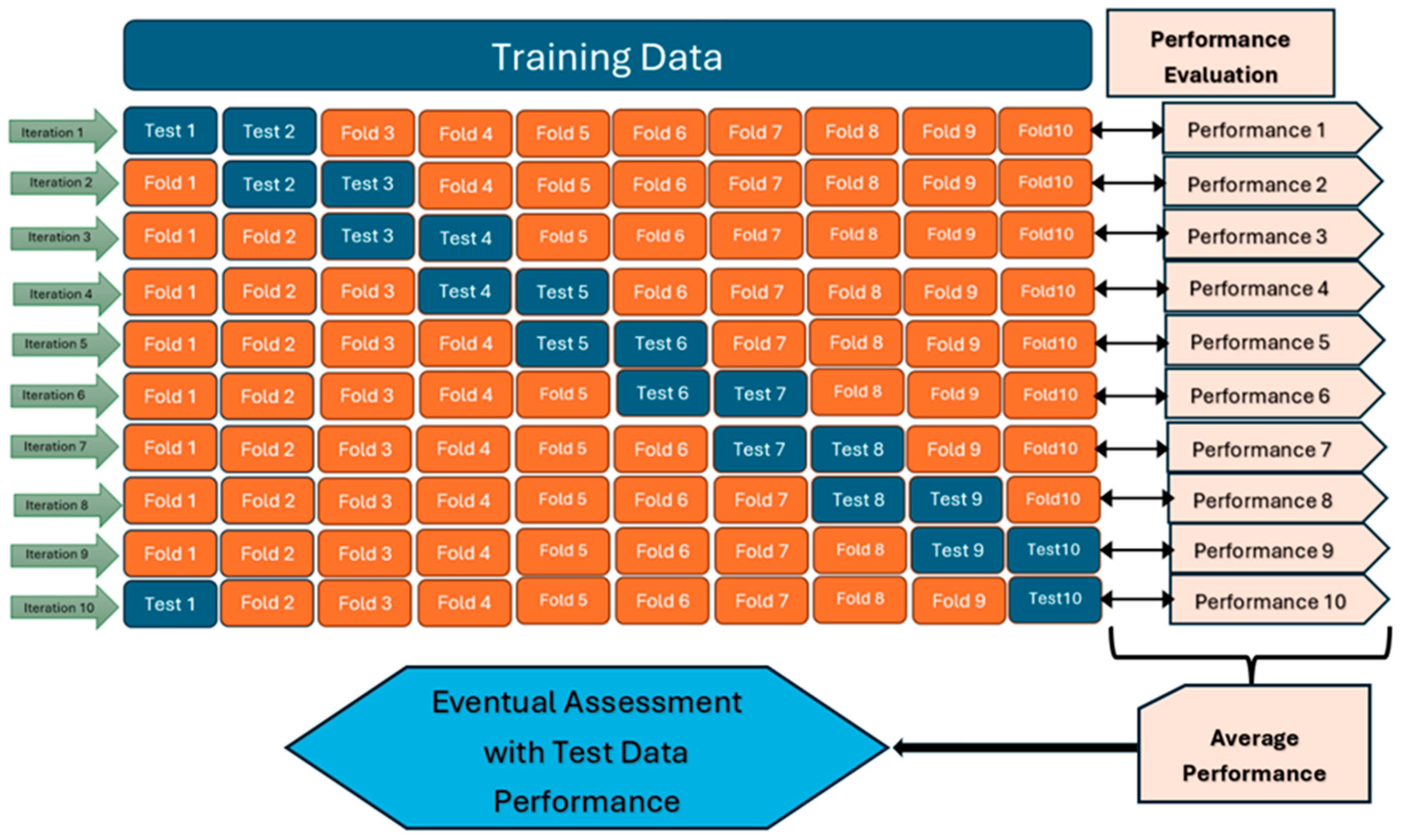 Buildings 15 04049 g028