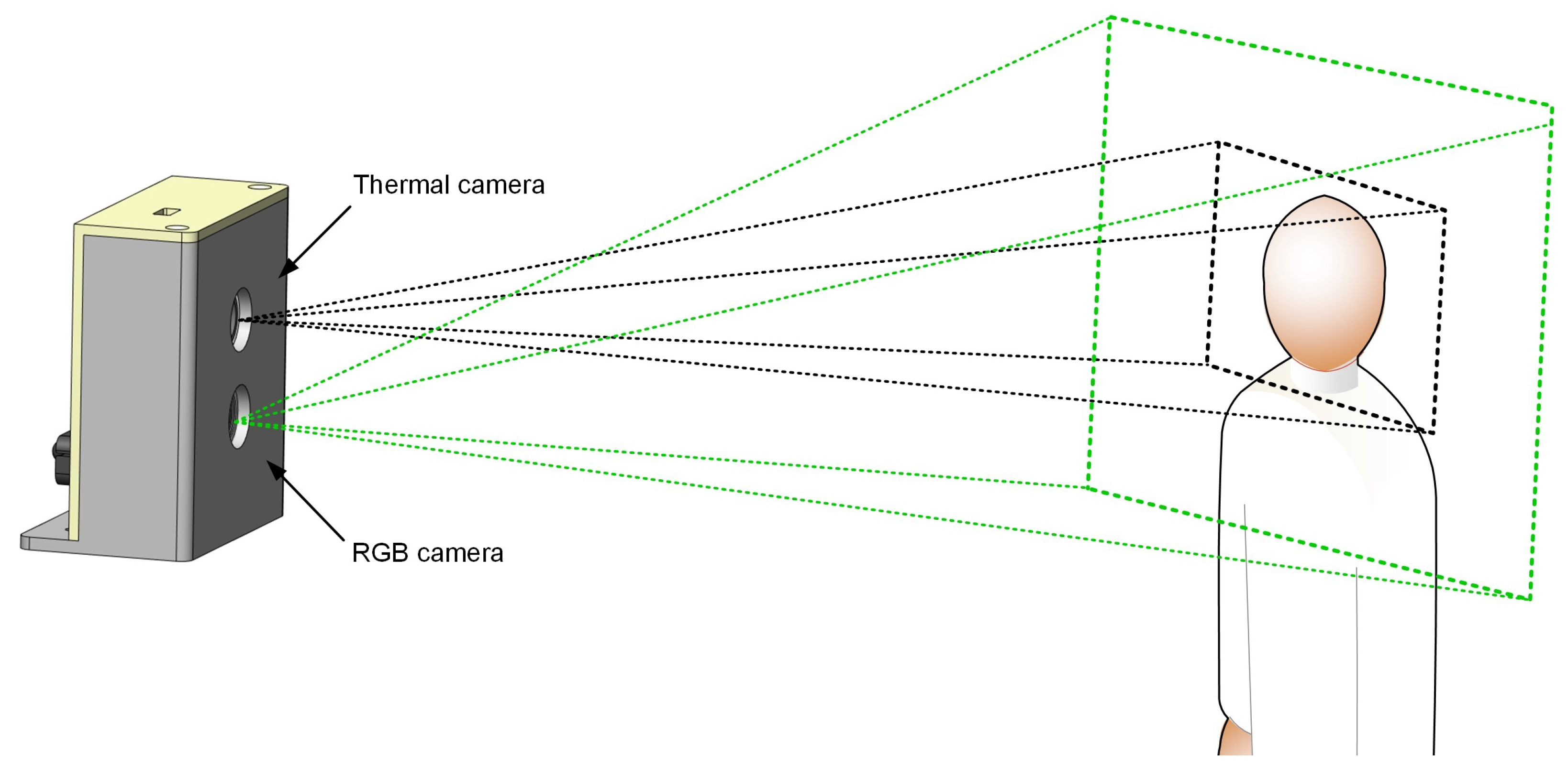 Buildings 15 04050 g002