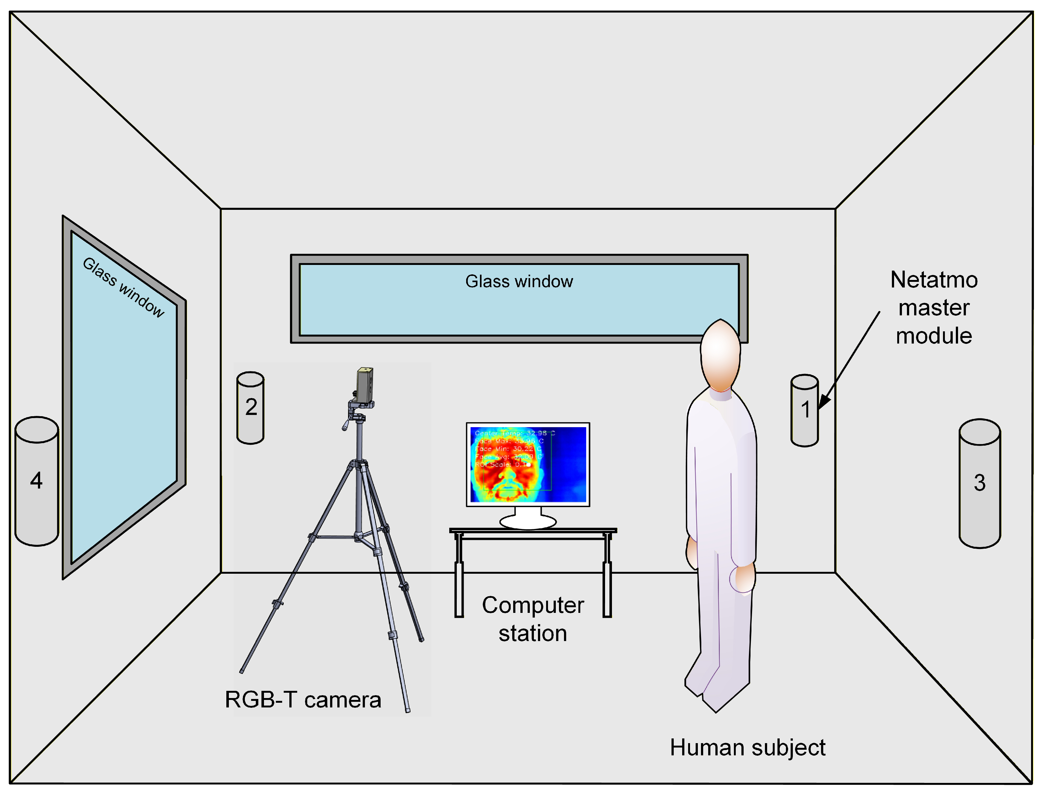 Buildings 15 04050 g003
