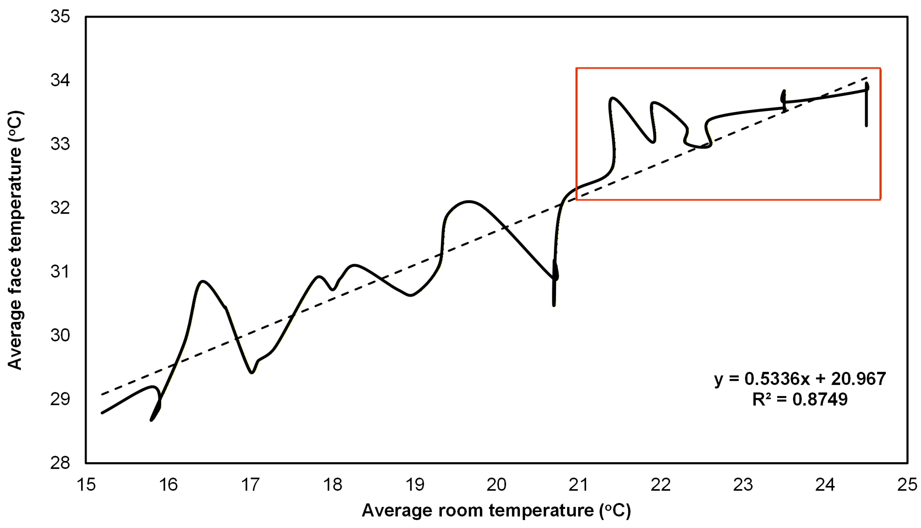 Buildings 15 04050 g009