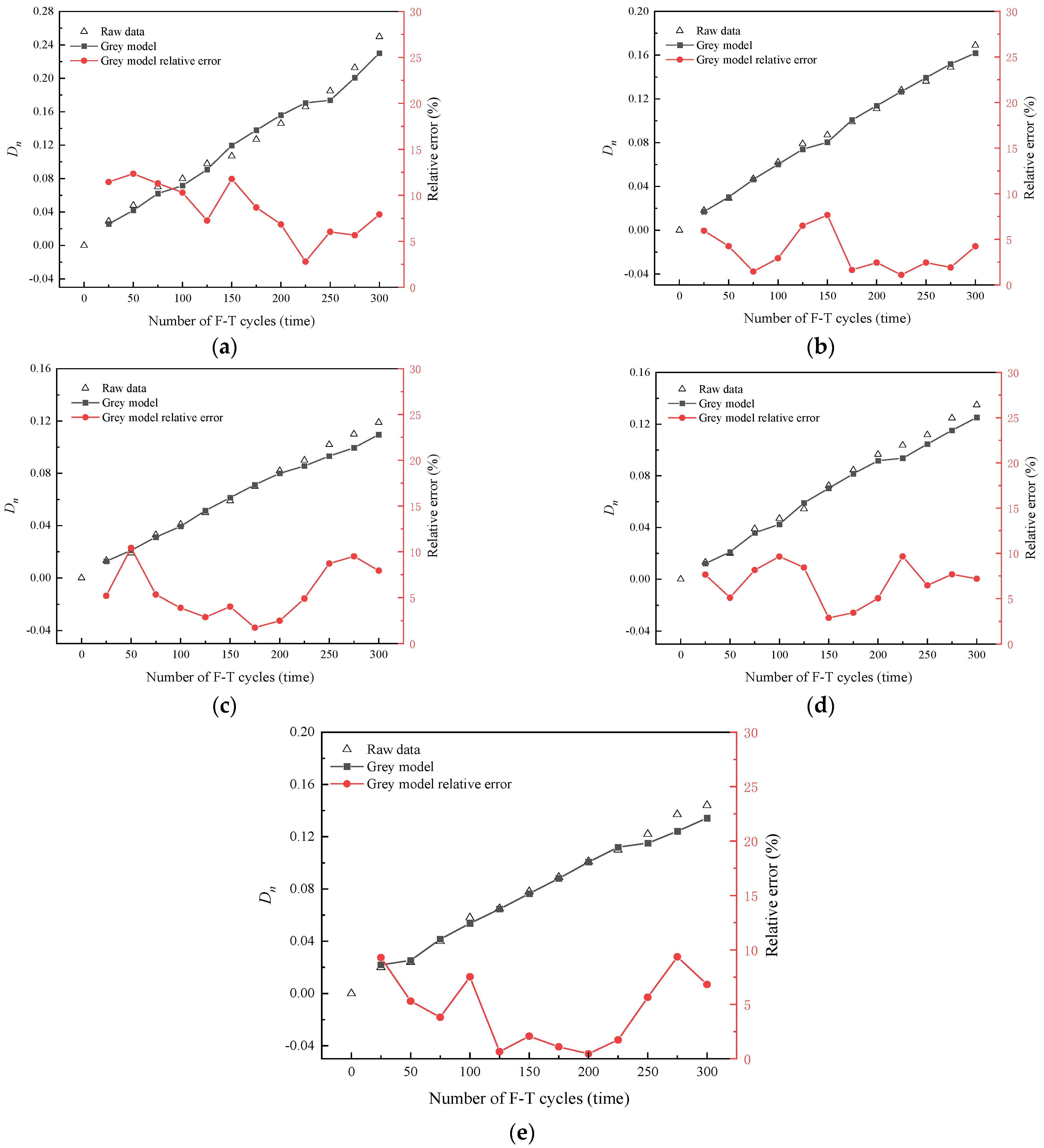 Buildings 15 04051 g017