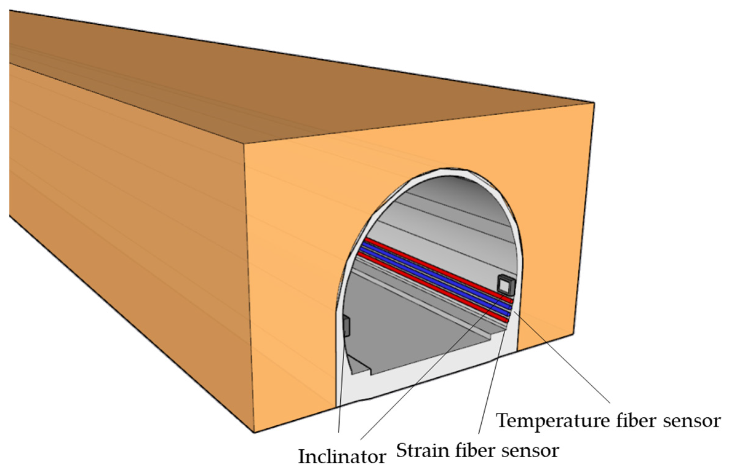 Buildings 15 04052 g004