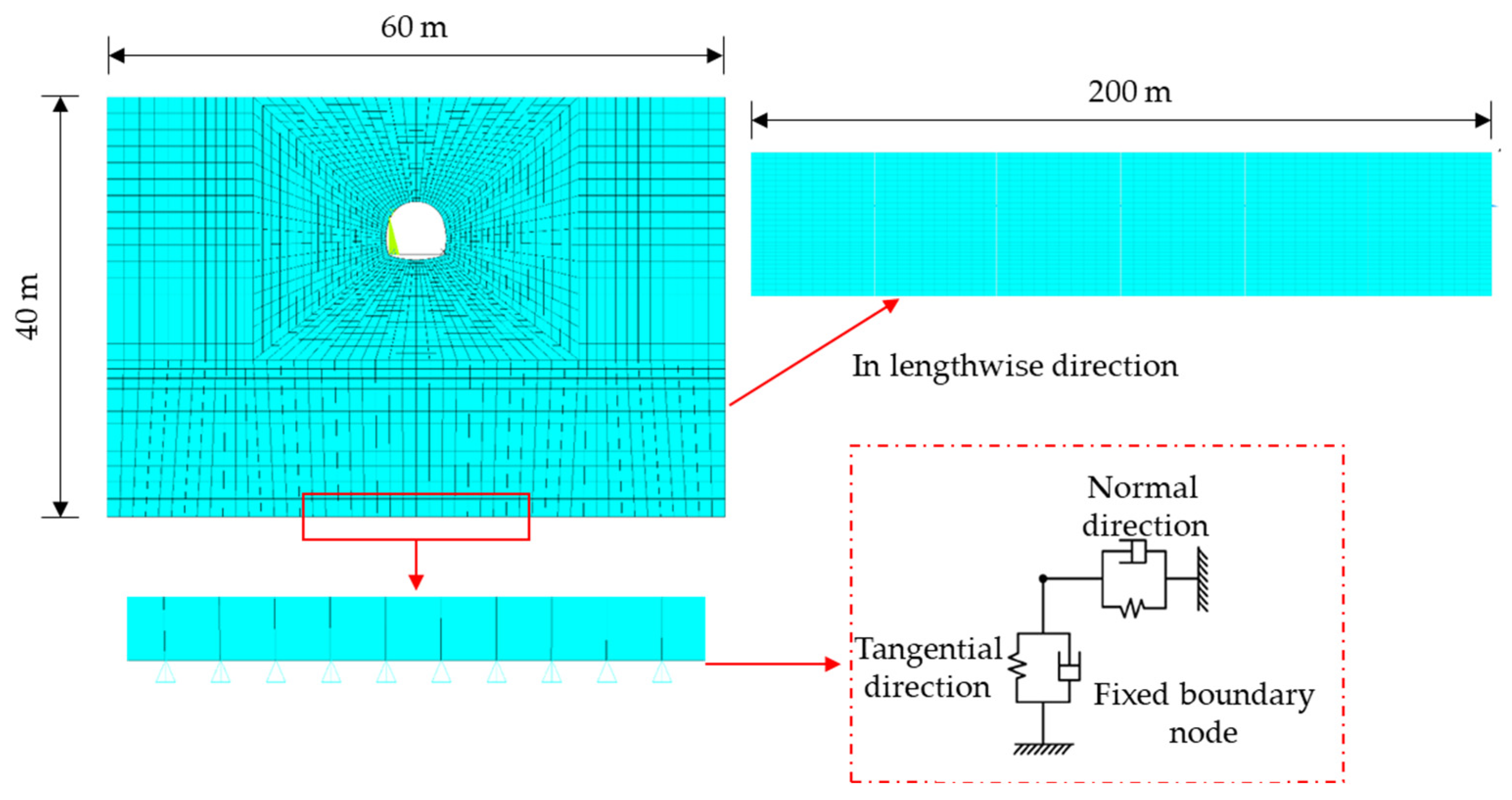 Buildings 15 04052 g006