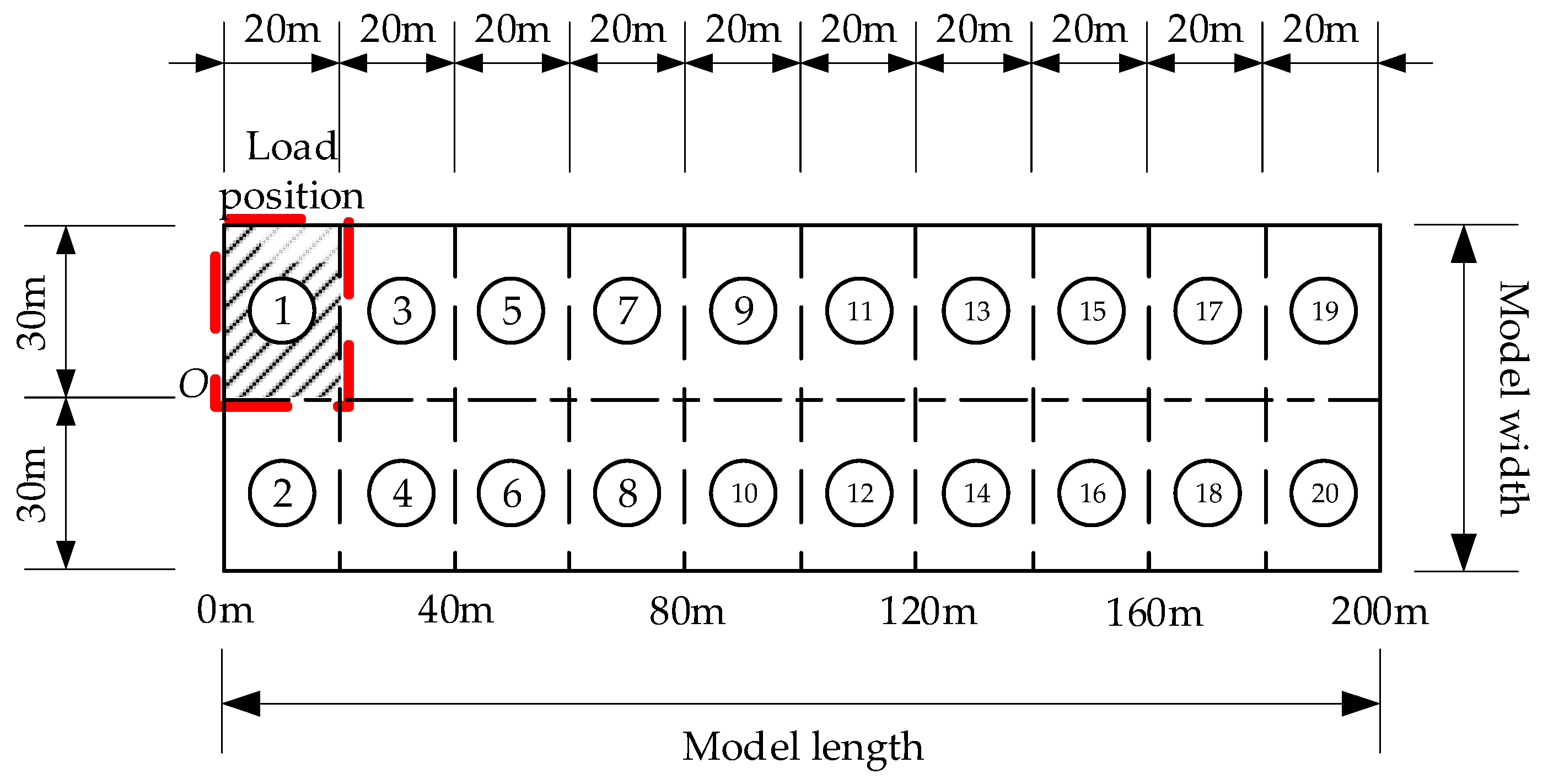 Buildings 15 04052 g007