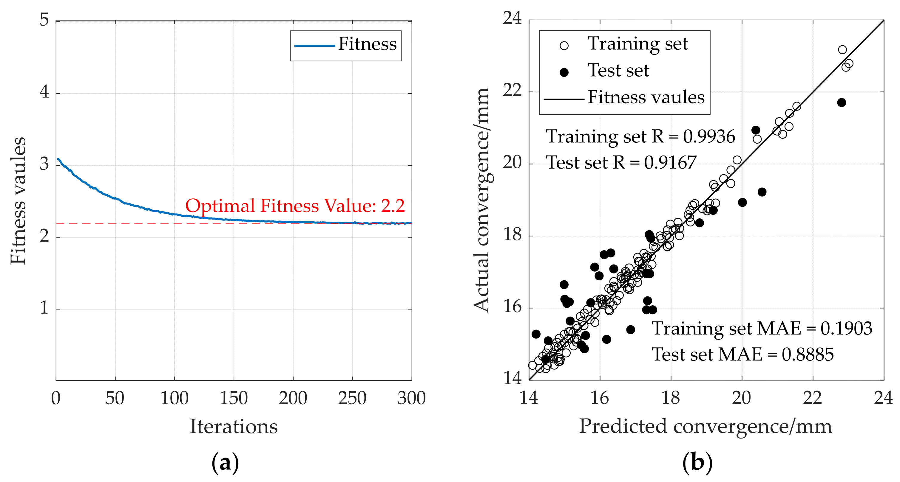 Buildings 15 04052 g008