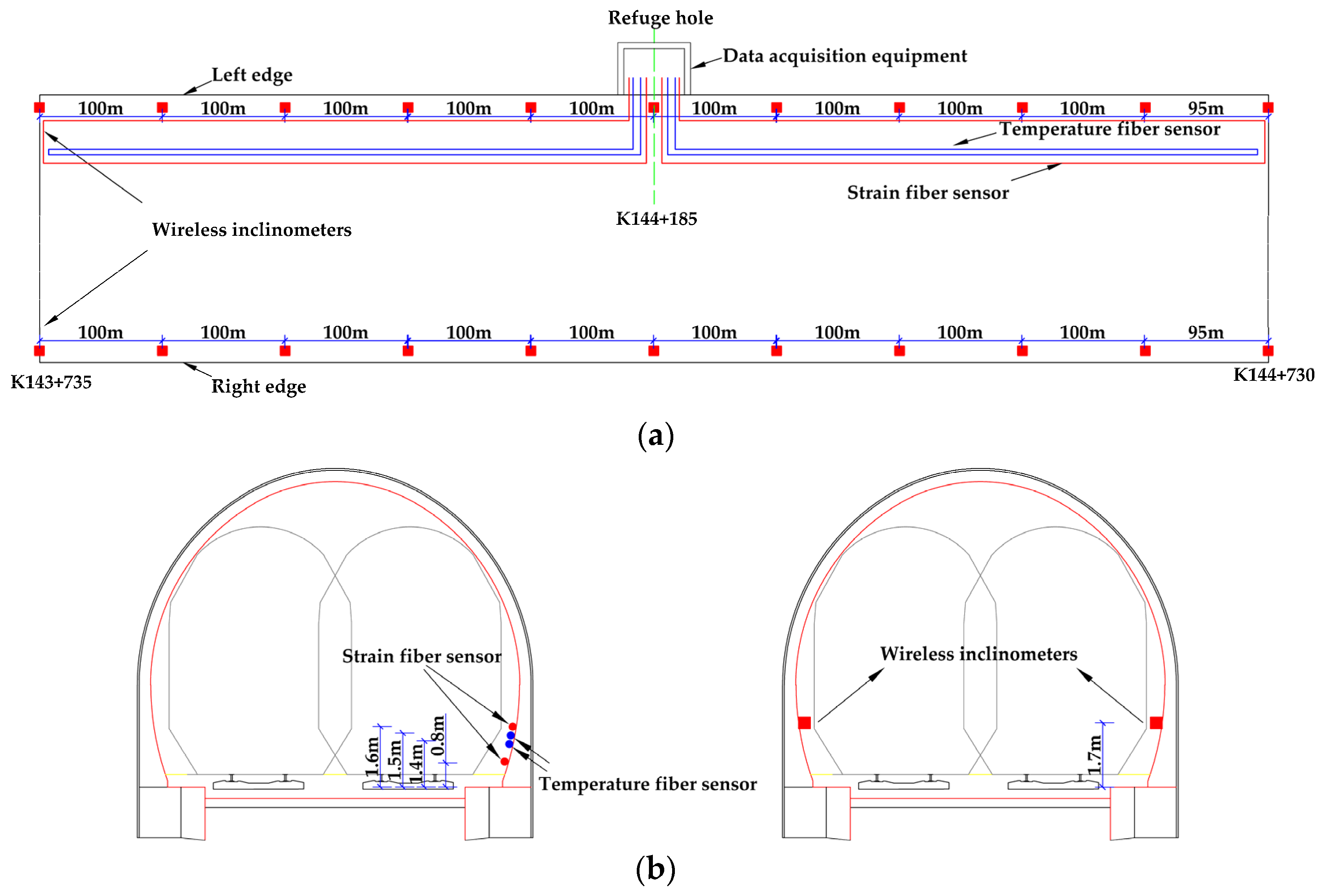 Buildings 15 04052 g012