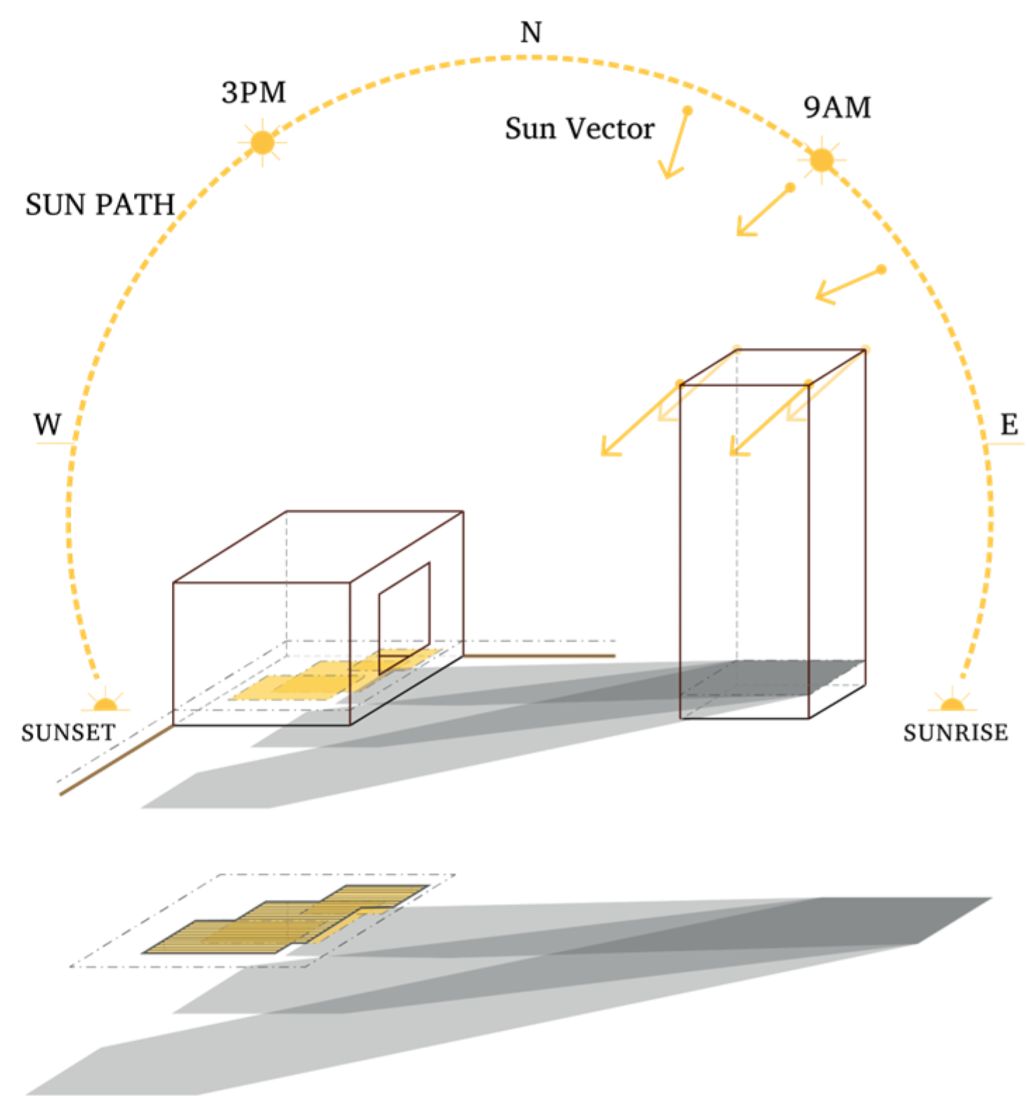 Buildings 15 04053 g004