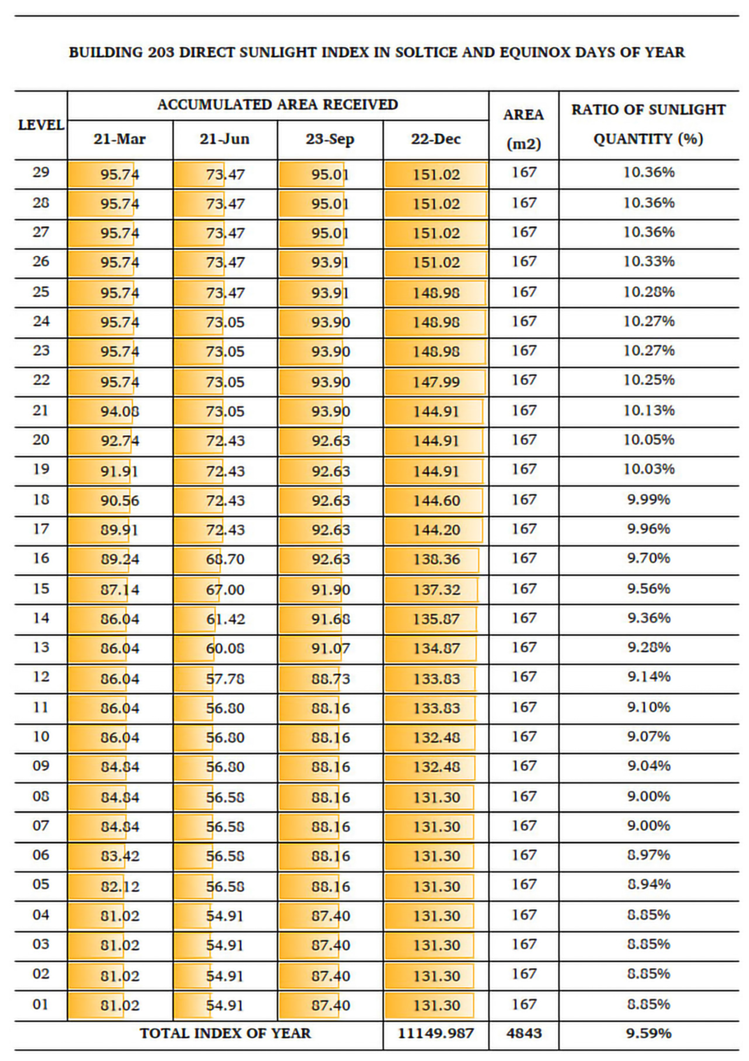 Buildings 15 04053 g012
