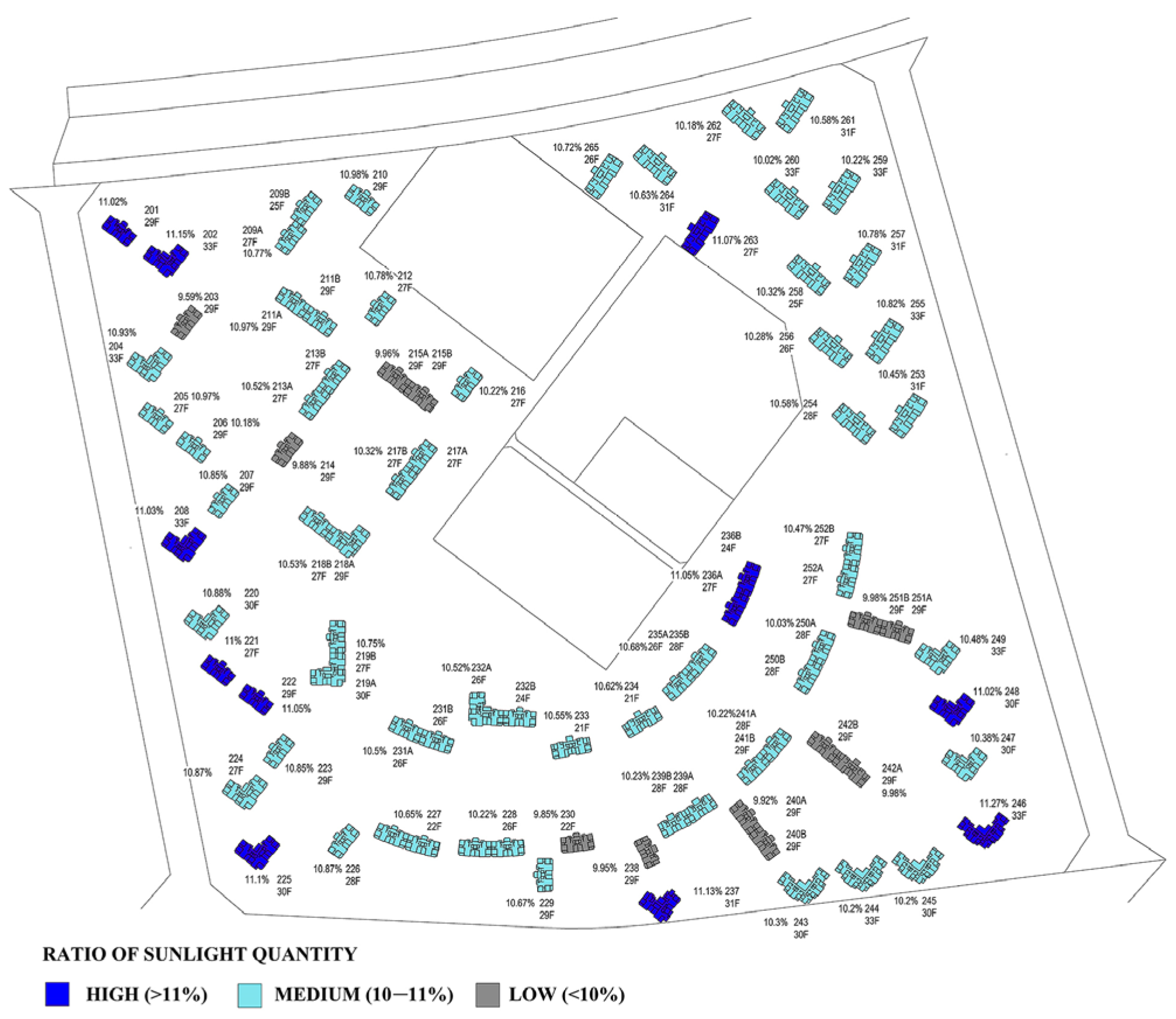 Buildings 15 04053 g013