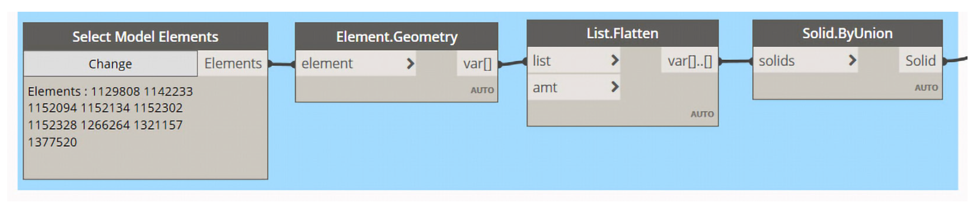 Buildings 15 04053 g0a4