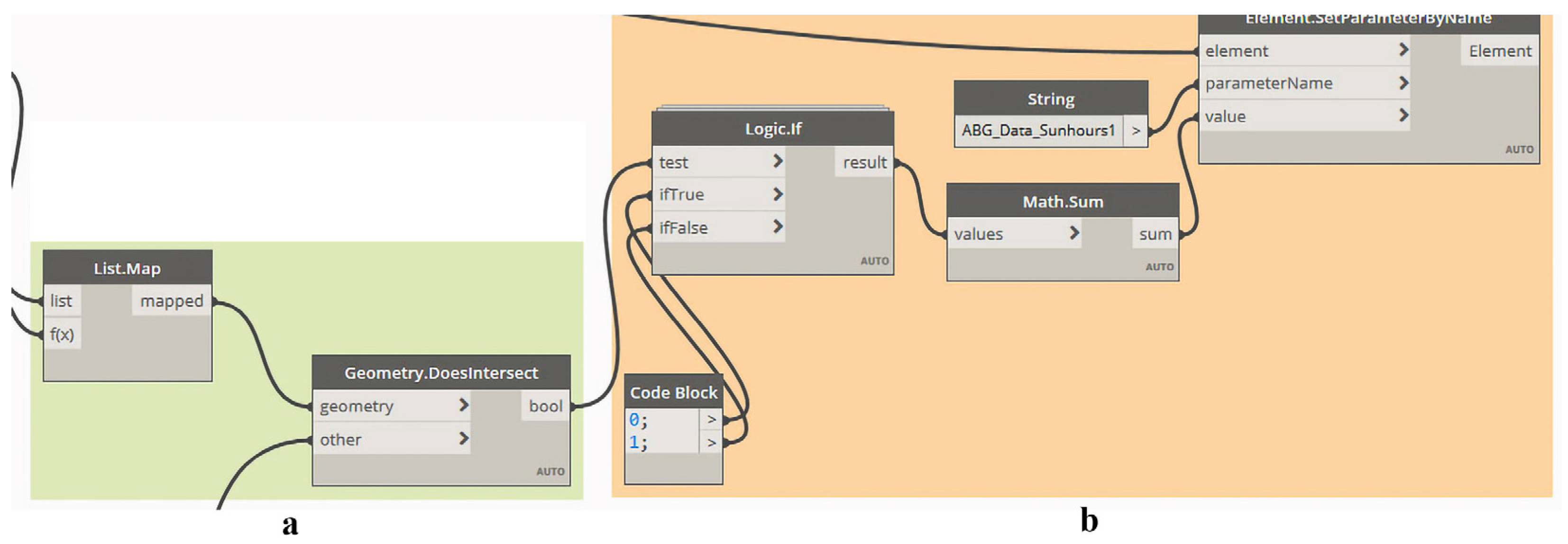 Buildings 15 04053 g0a6