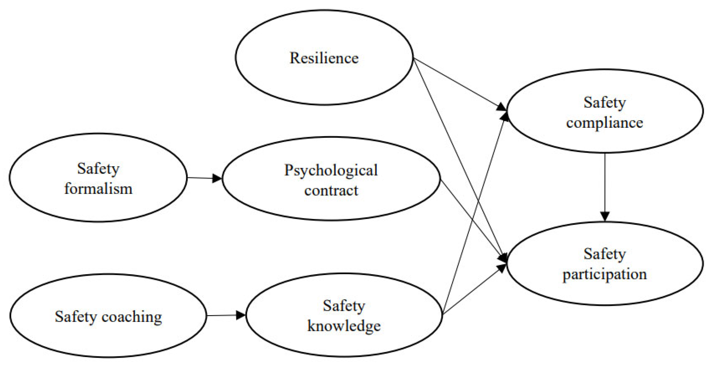 Buildings 15 04055 g001