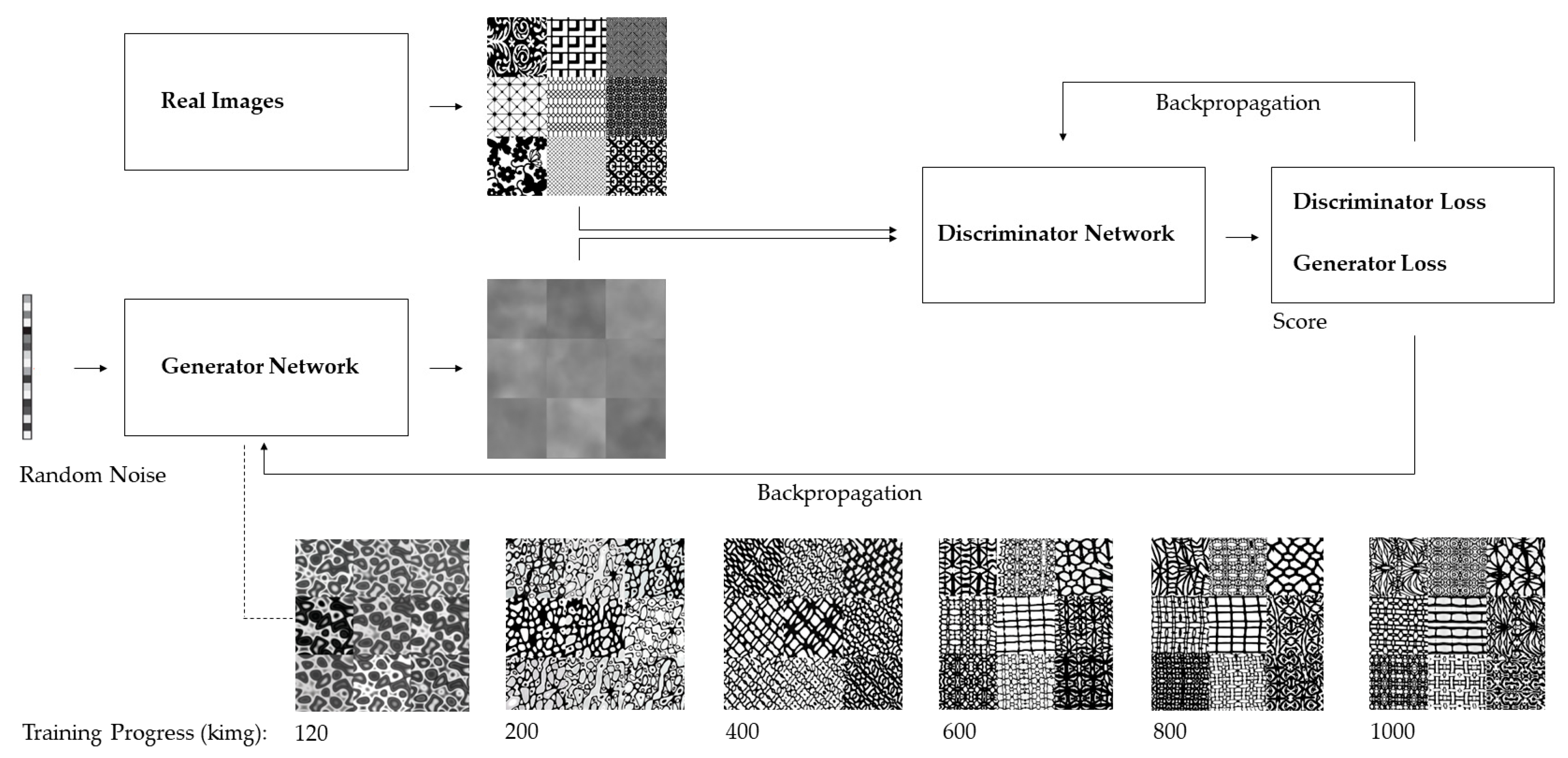 Buildings 15 04056 g002
