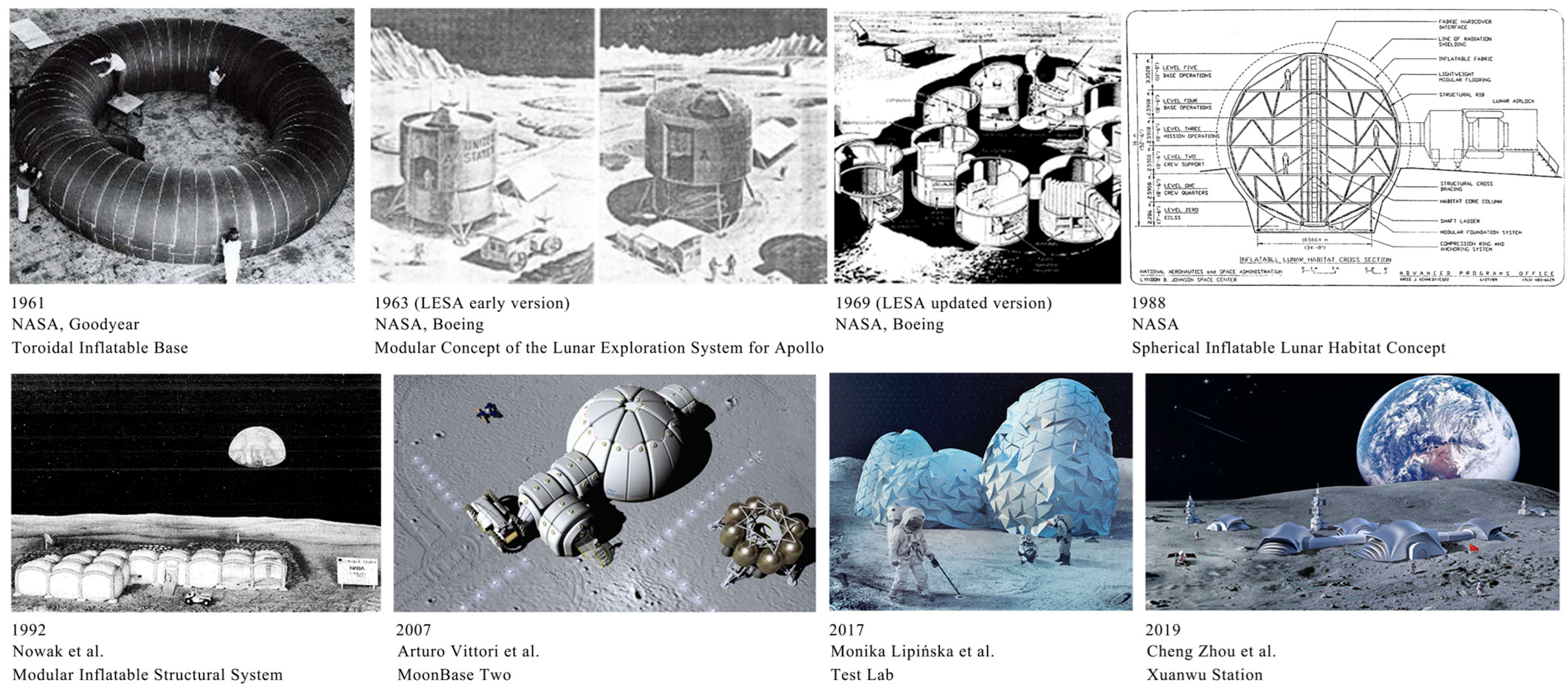 Buildings 15 04057 g001