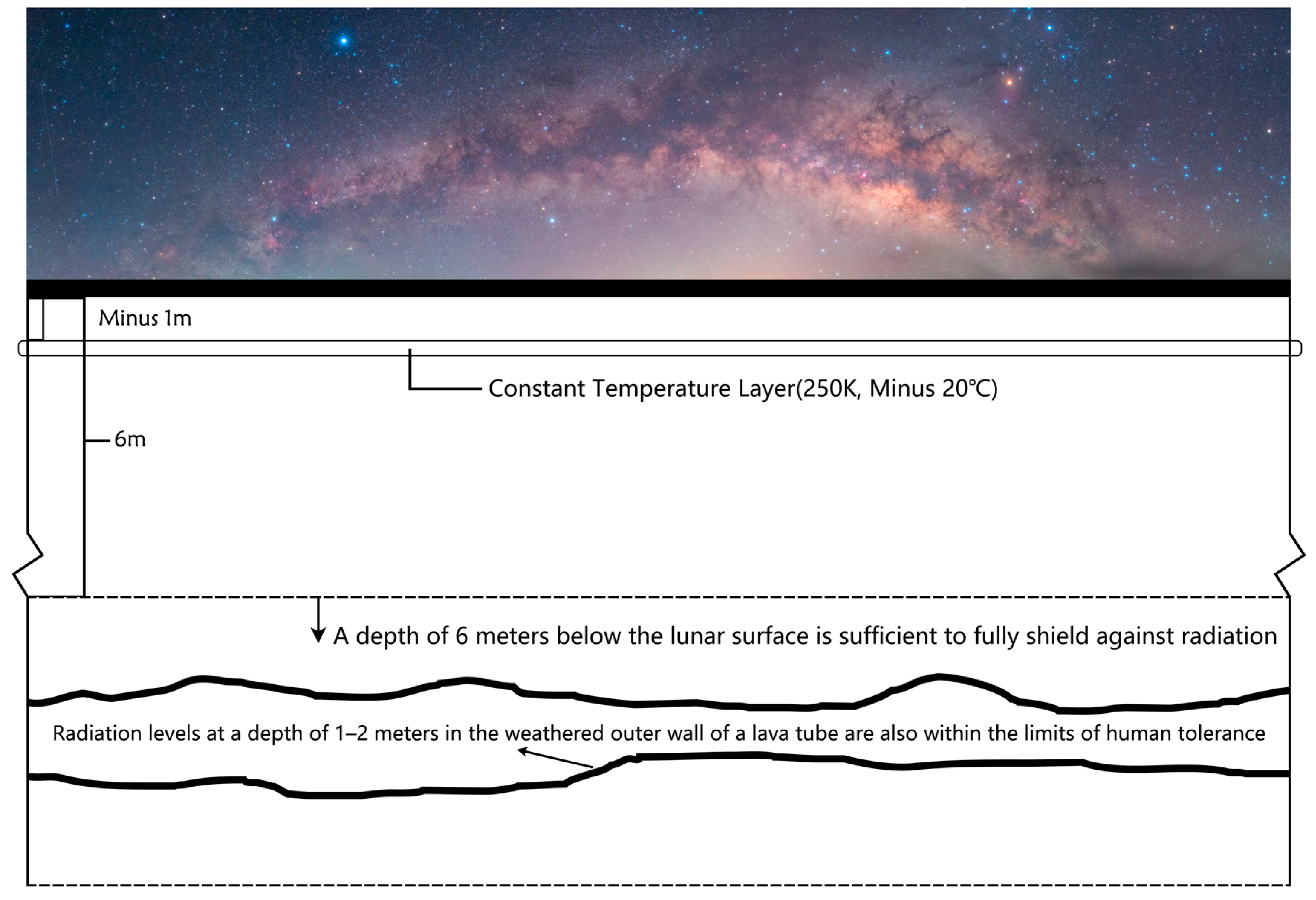 Buildings 15 04057 g002