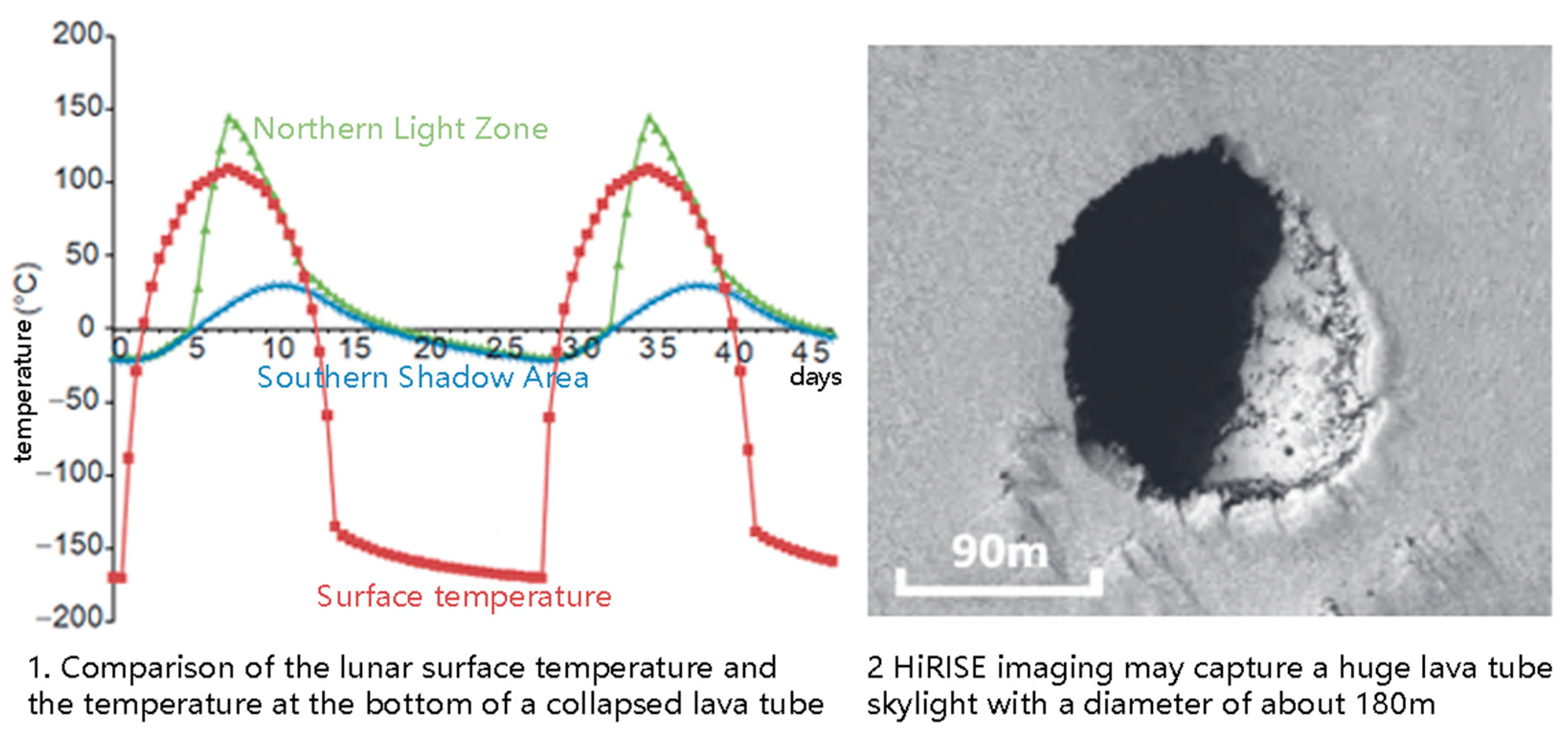 Buildings 15 04057 g004