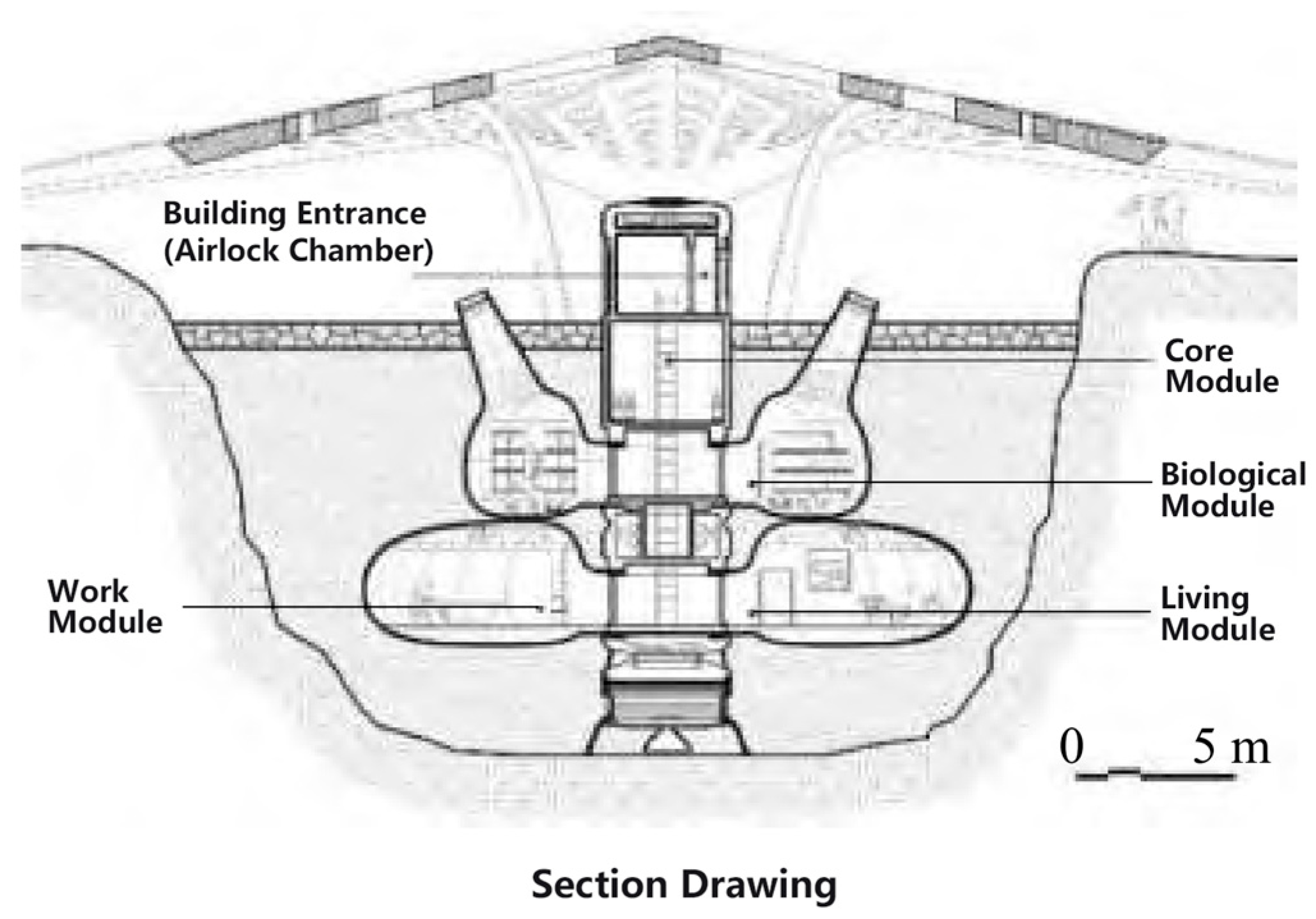 Buildings 15 04057 g007