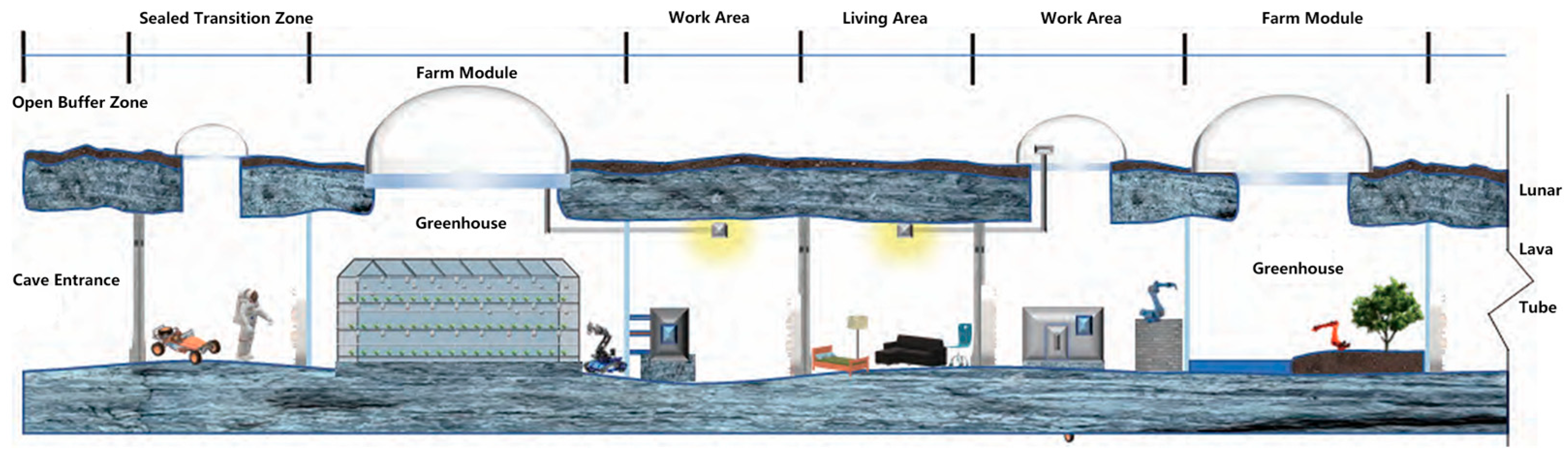 Buildings 15 04057 g008