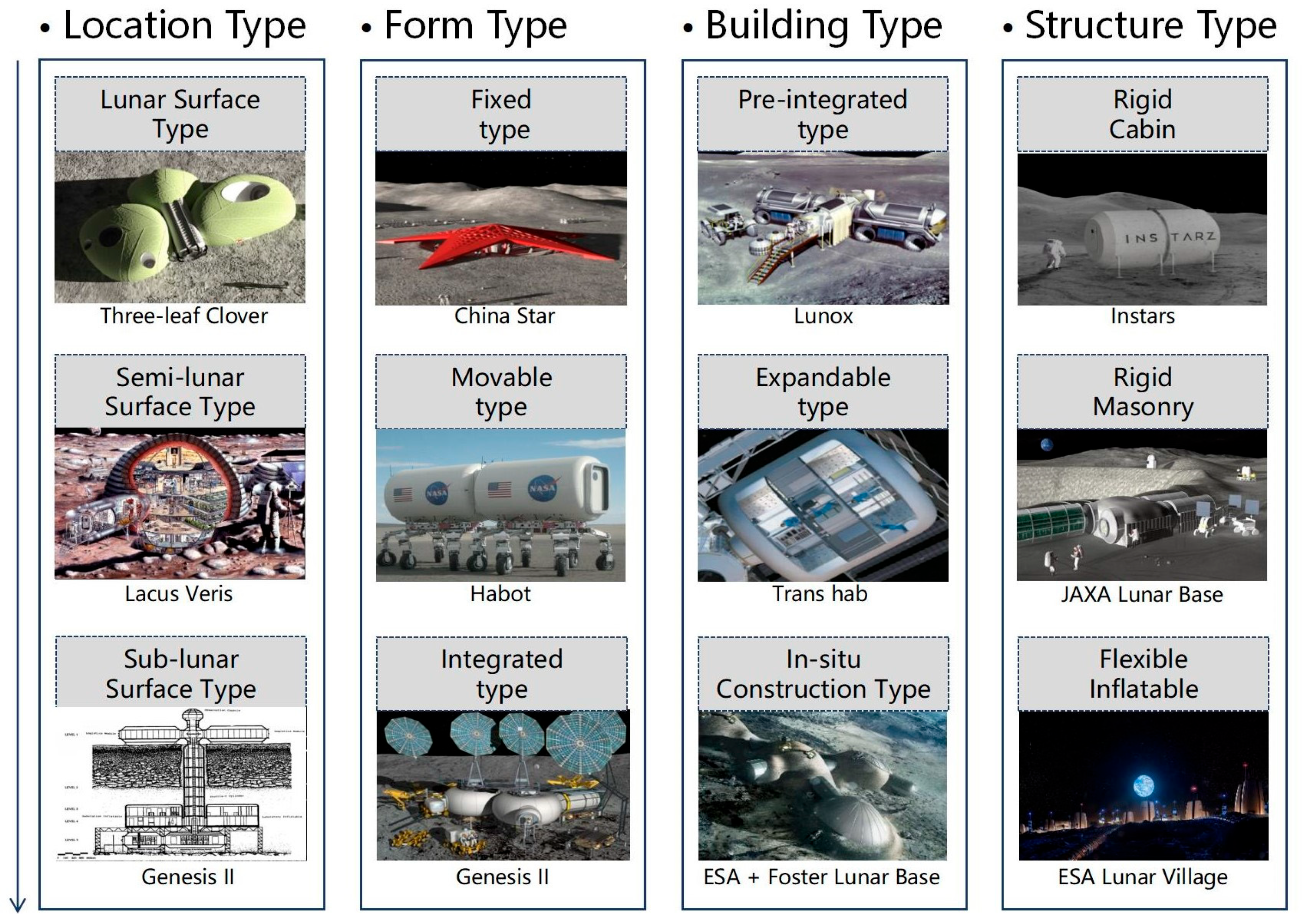 Buildings 15 04057 g011