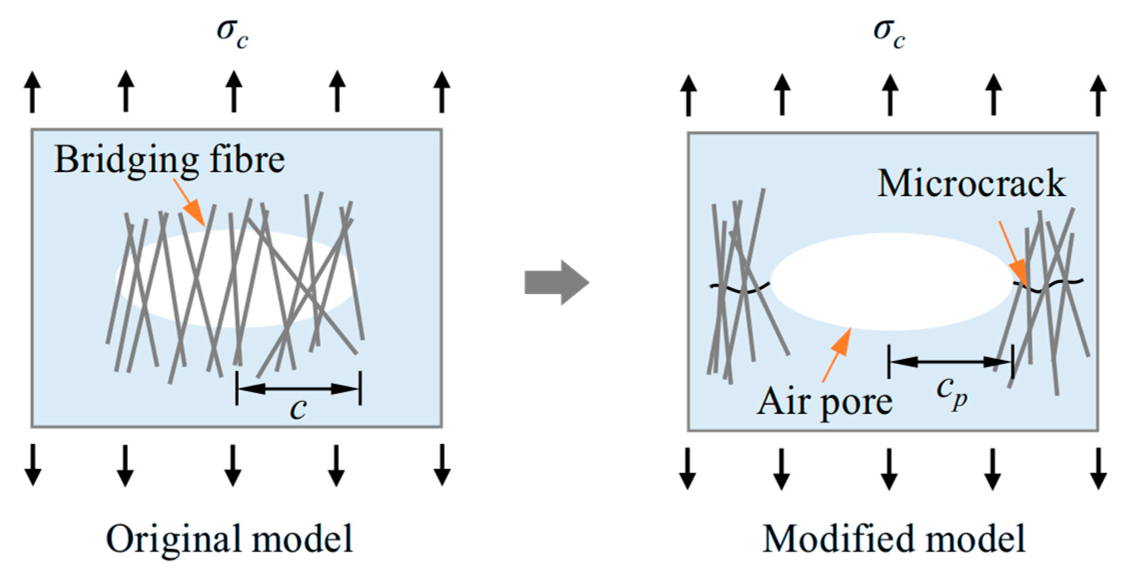 Buildings 15 04058 g001