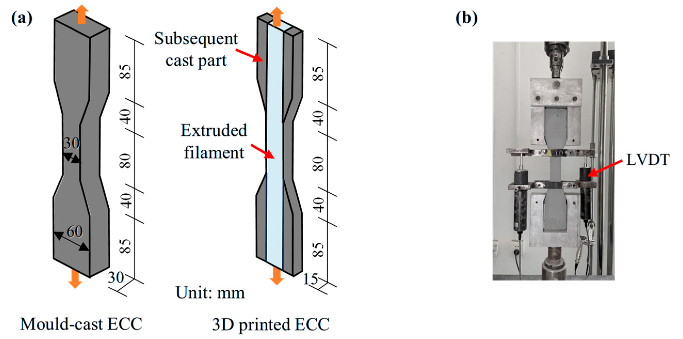 Buildings 15 04058 g003