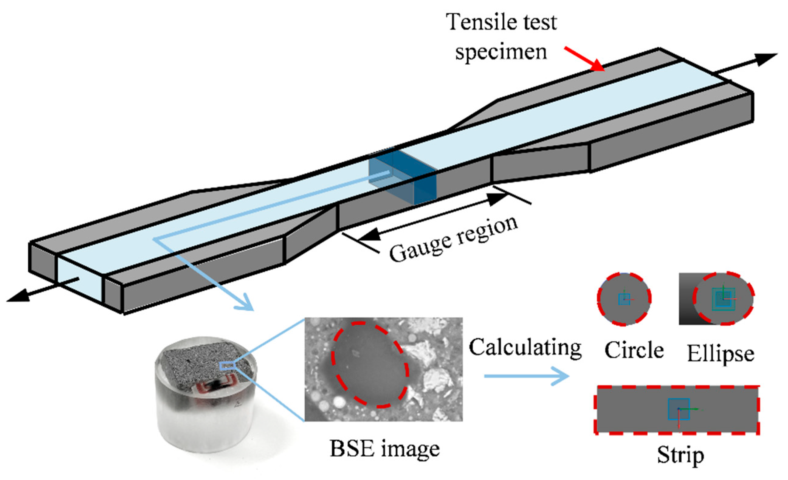 Buildings 15 04058 g004