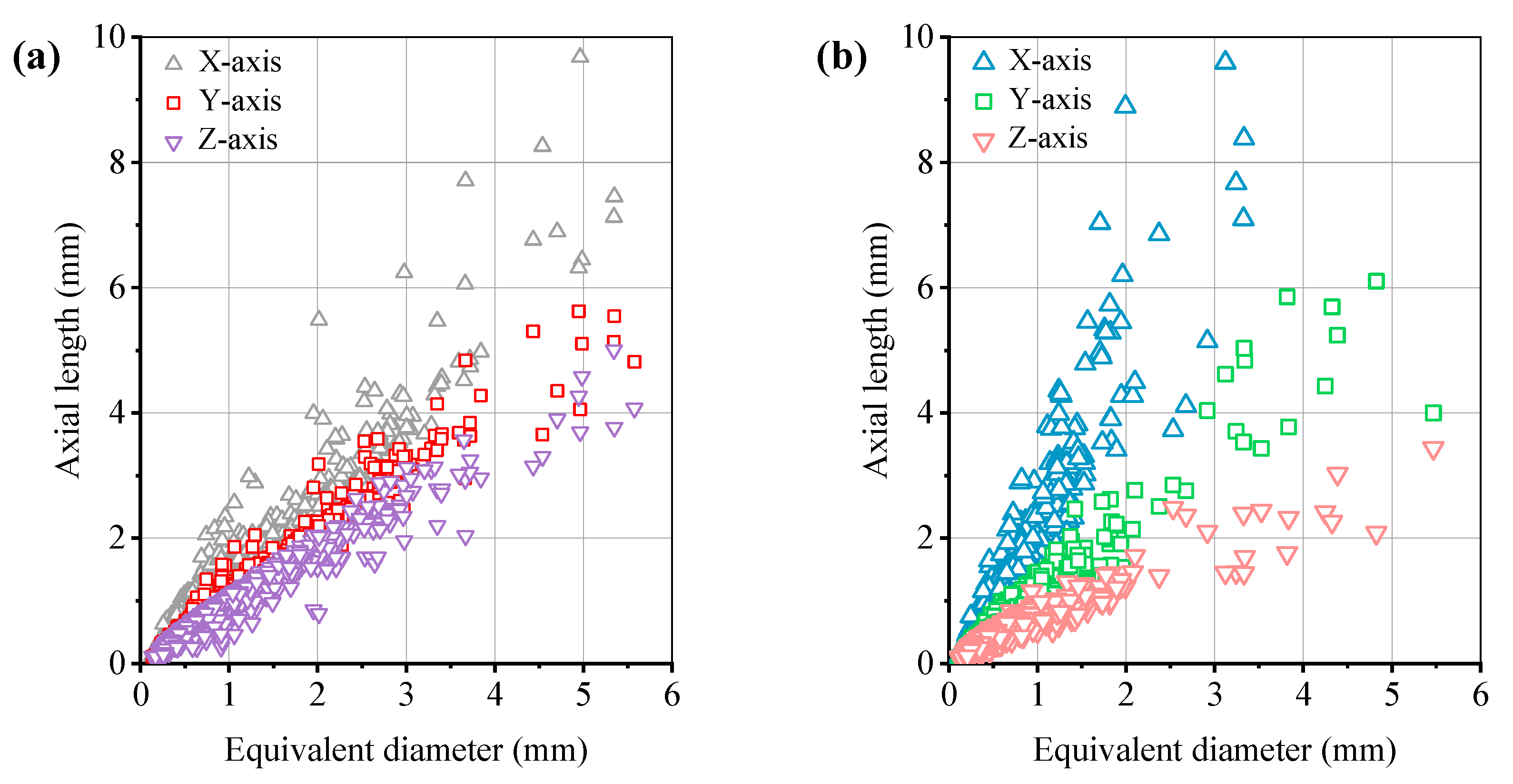 Buildings 15 04058 g009