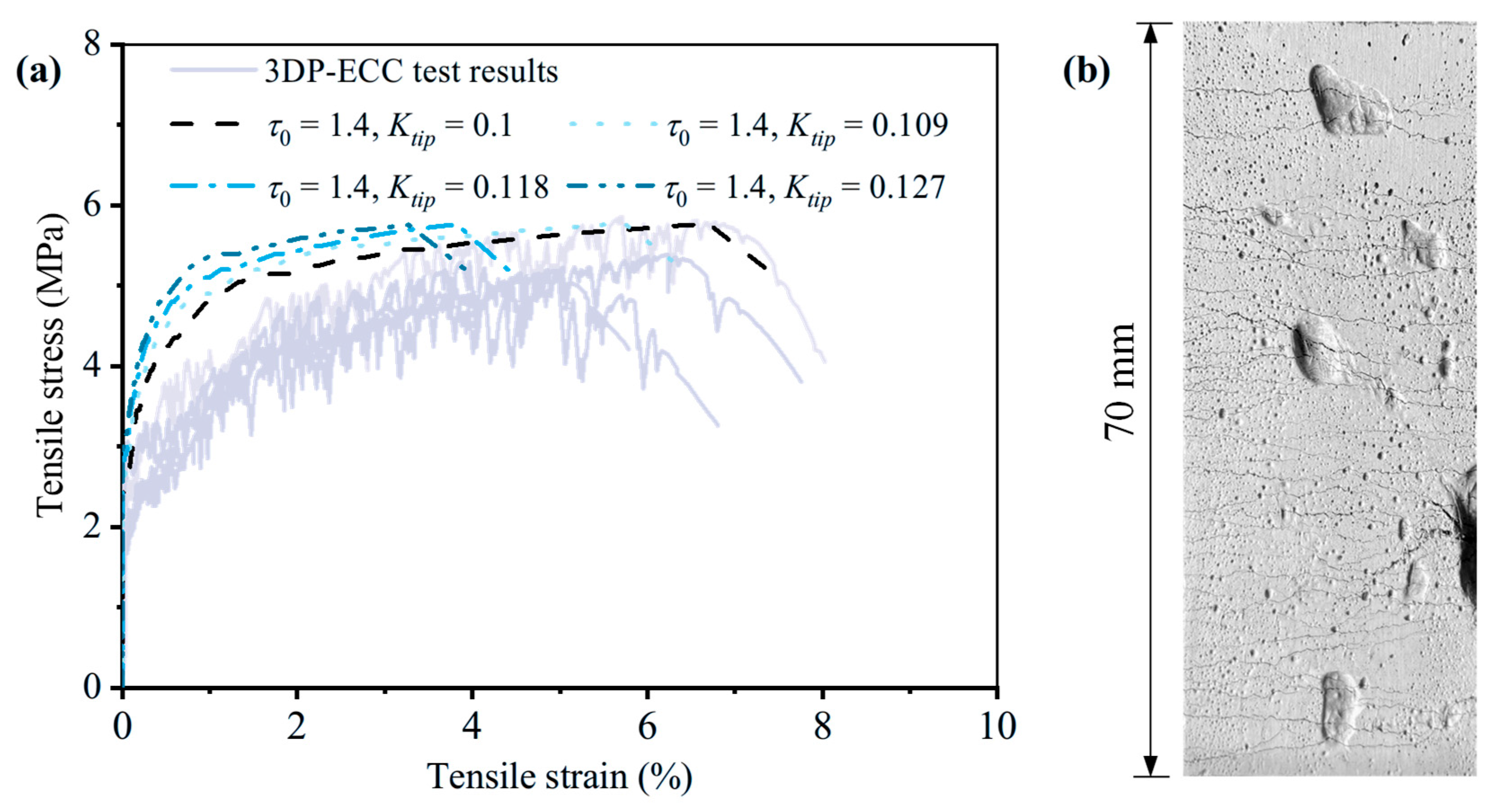 Buildings 15 04058 g011