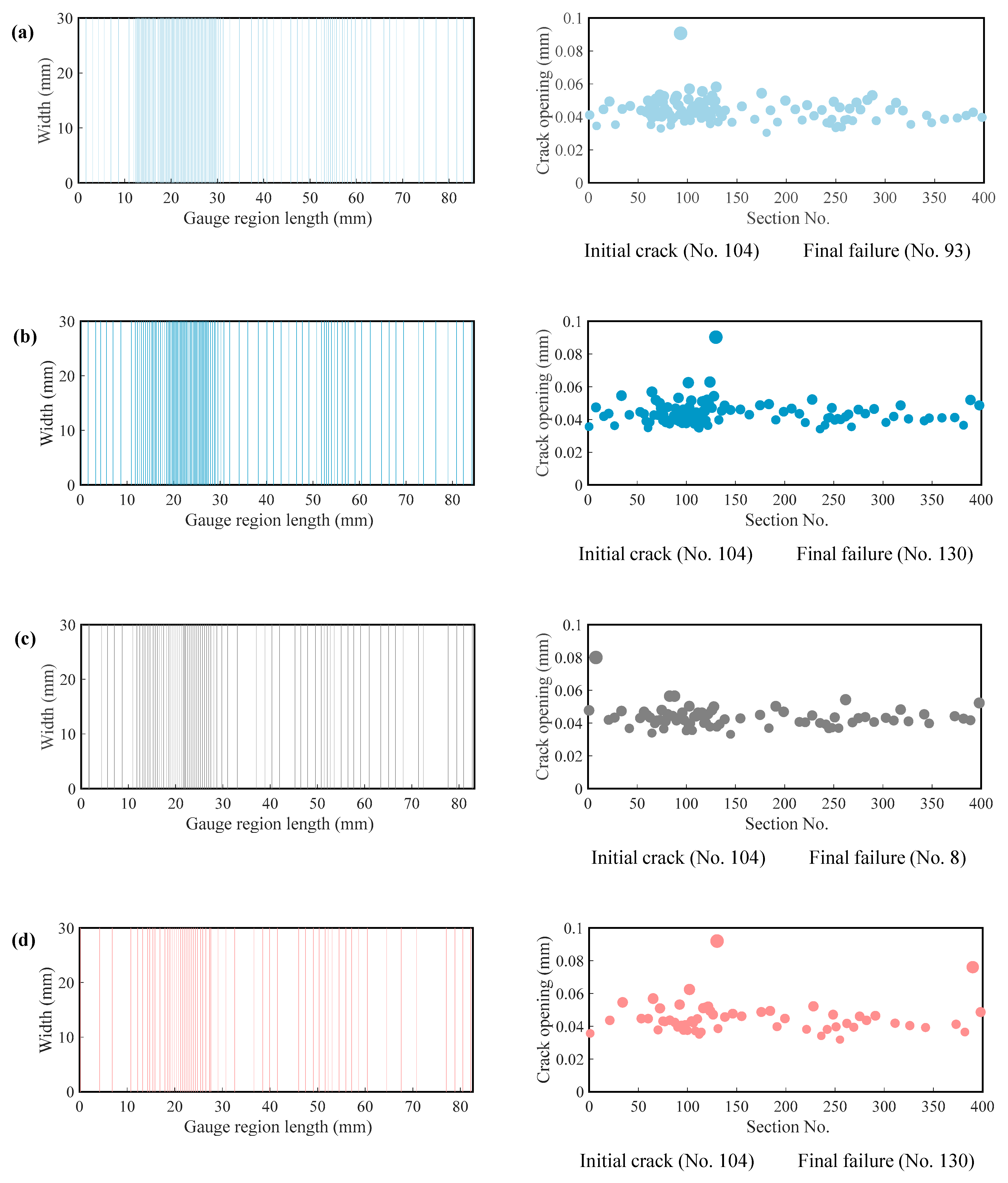 Buildings 15 04058 g012