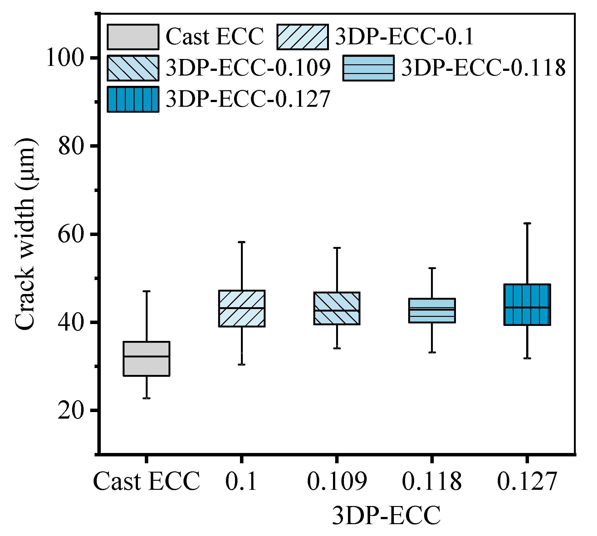 Buildings 15 04058 g013