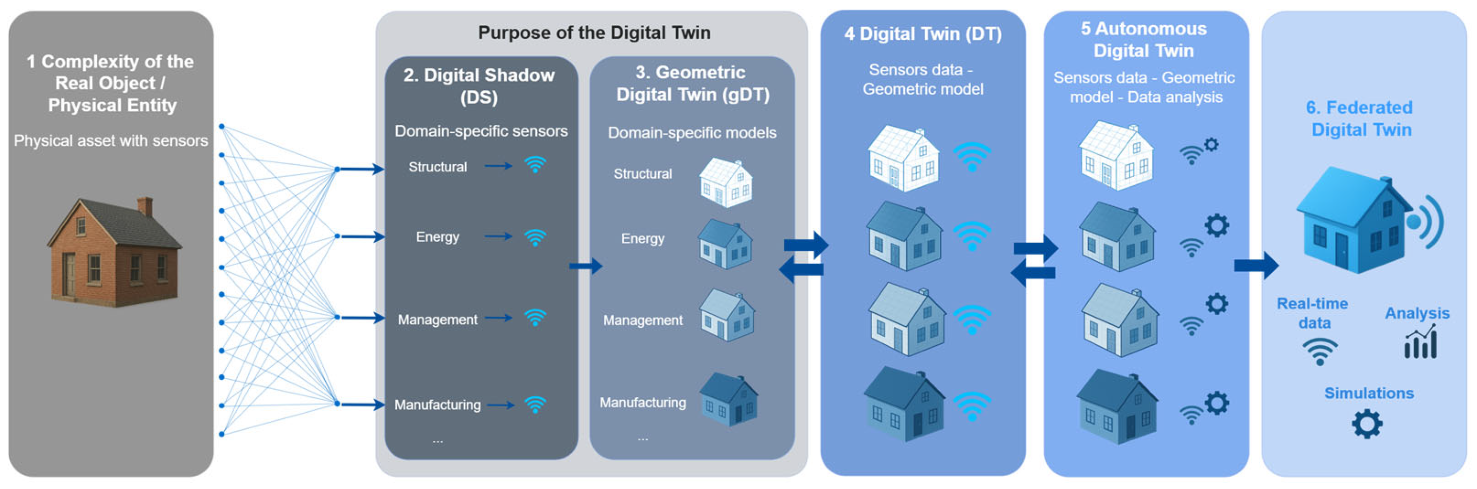 Buildings 15 04060 g001