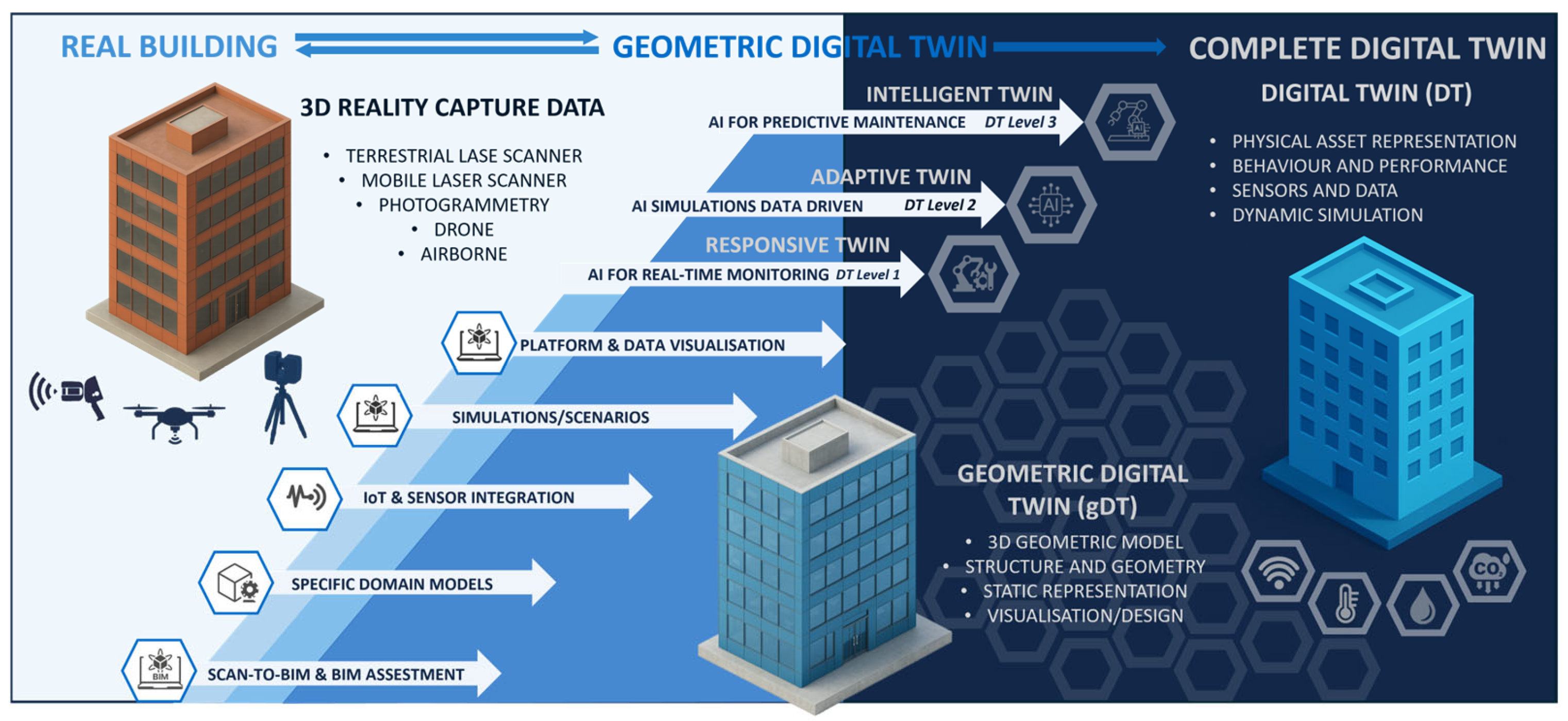 Buildings 15 04060 g003