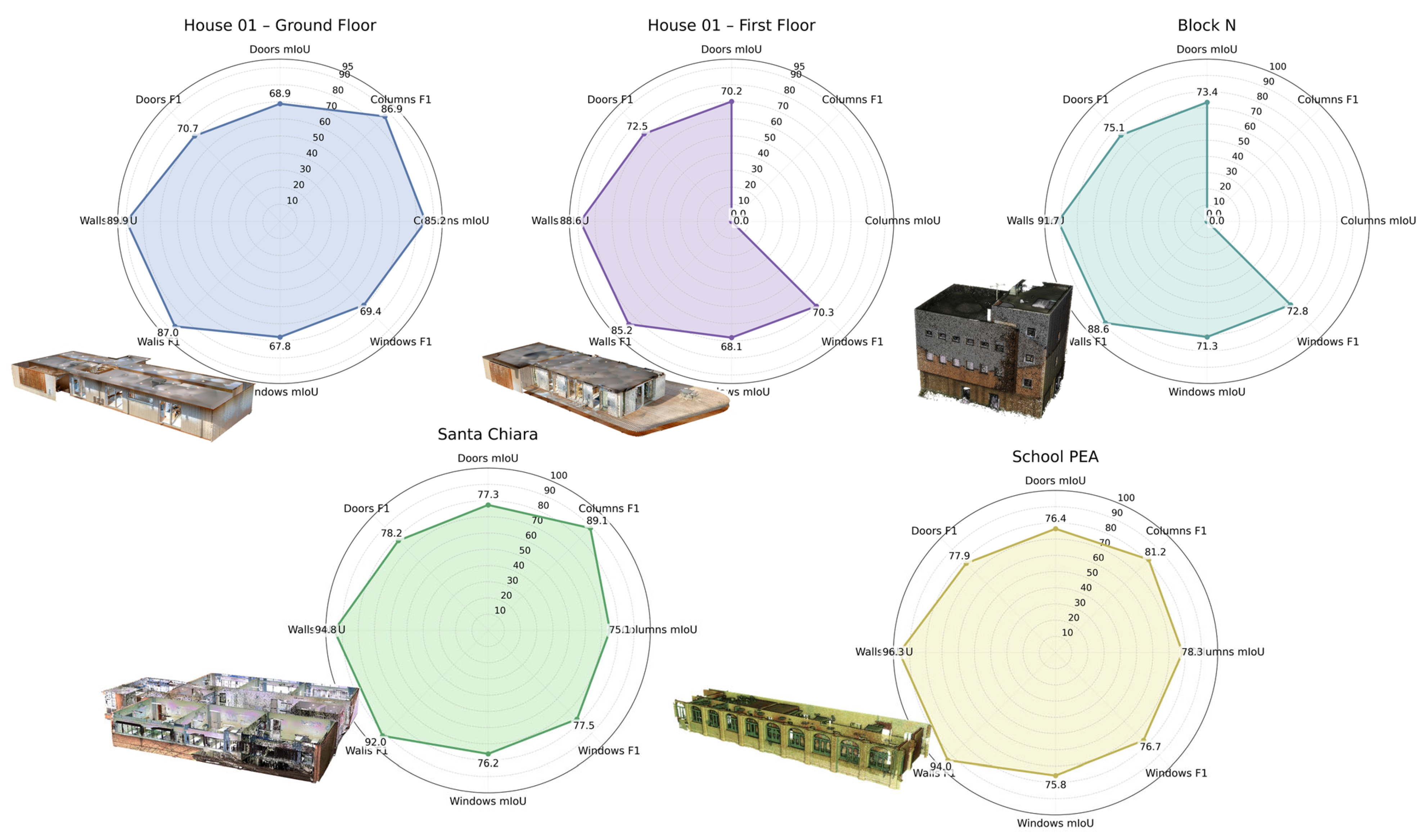 Buildings 15 04060 g011
