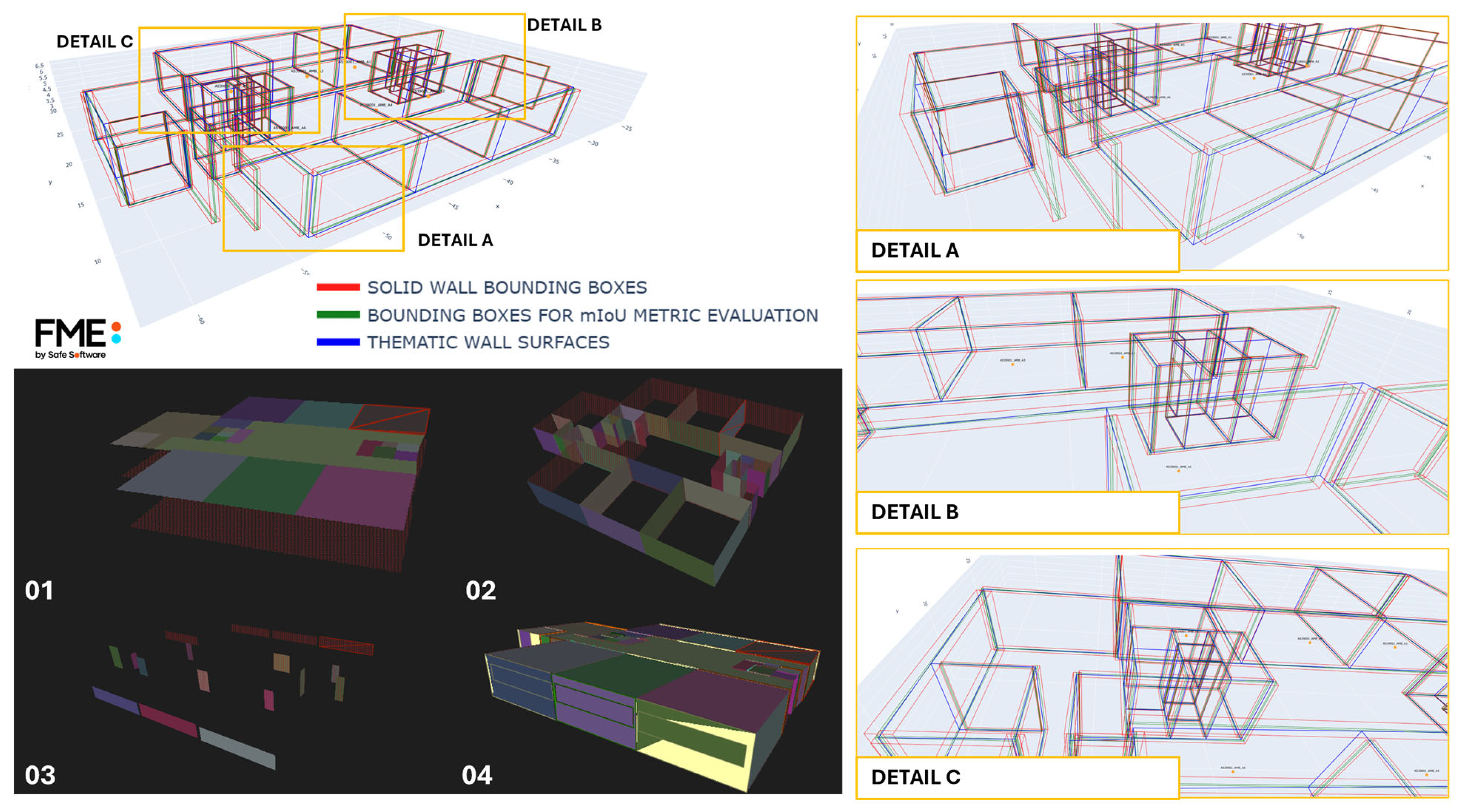 Buildings 15 04060 g015