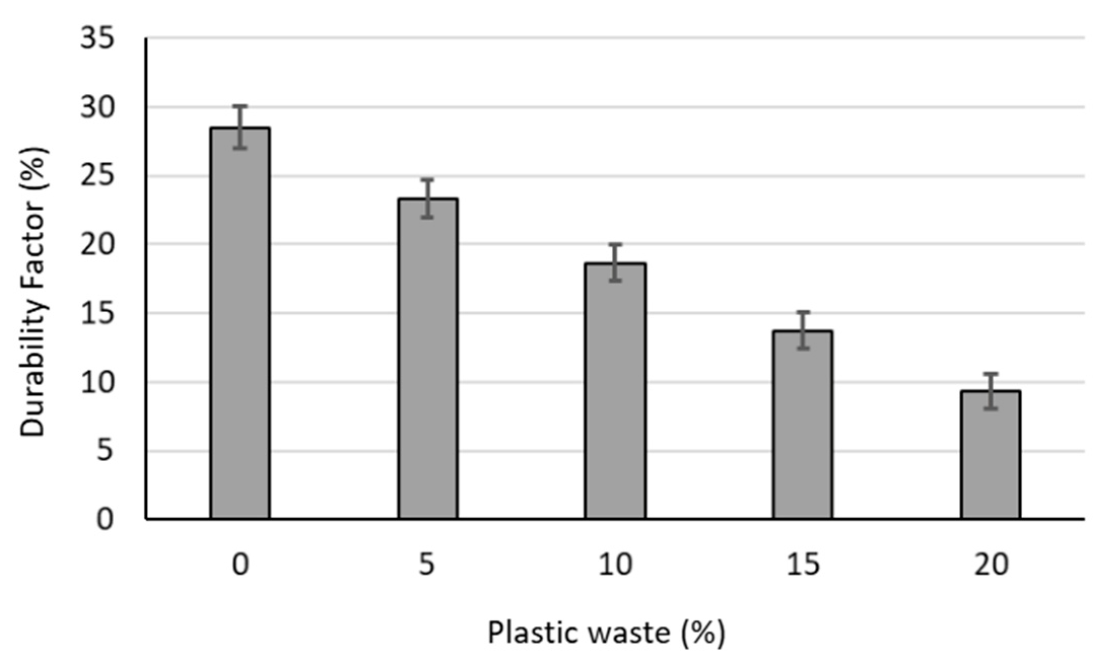Buildings 15 04061 g009