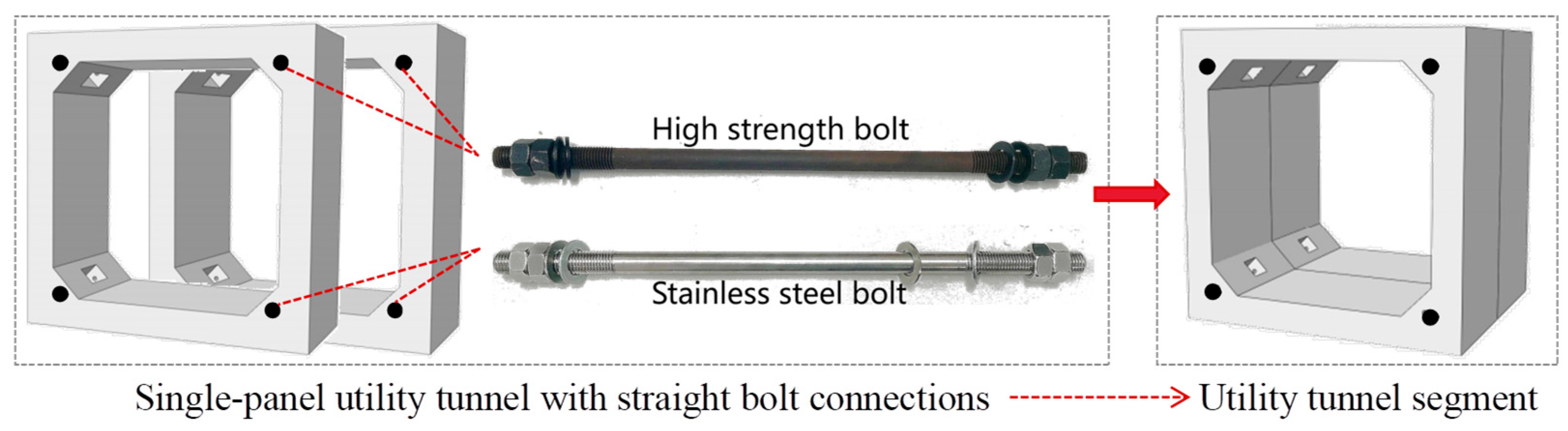 Buildings 15 04062 g001