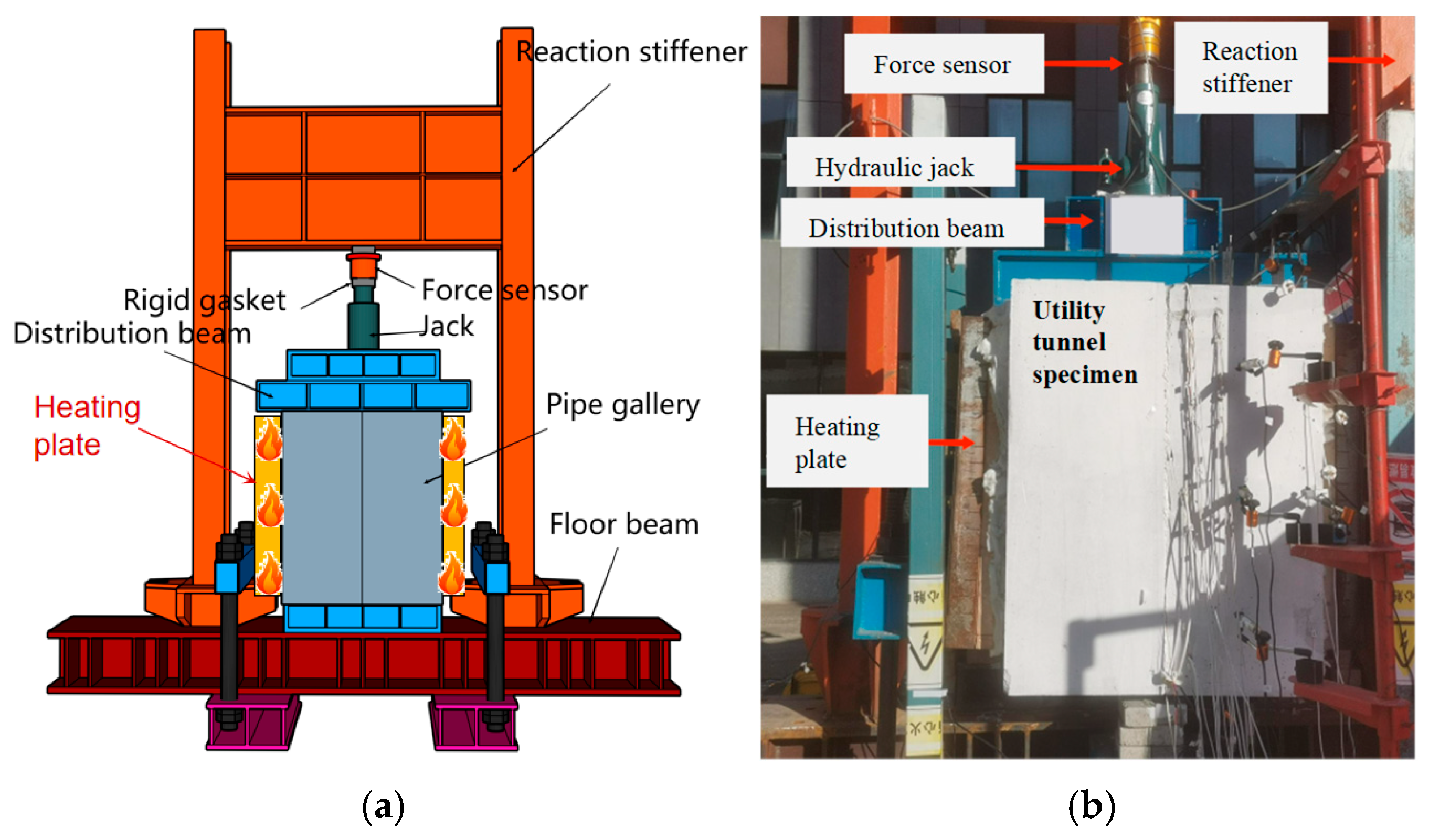 Buildings 15 04062 g004