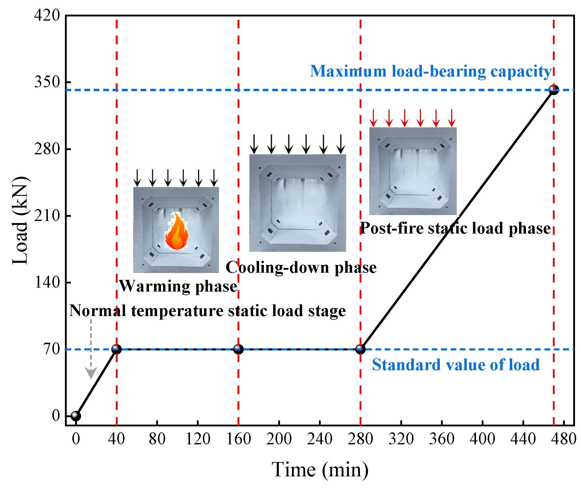 Buildings 15 04062 g006