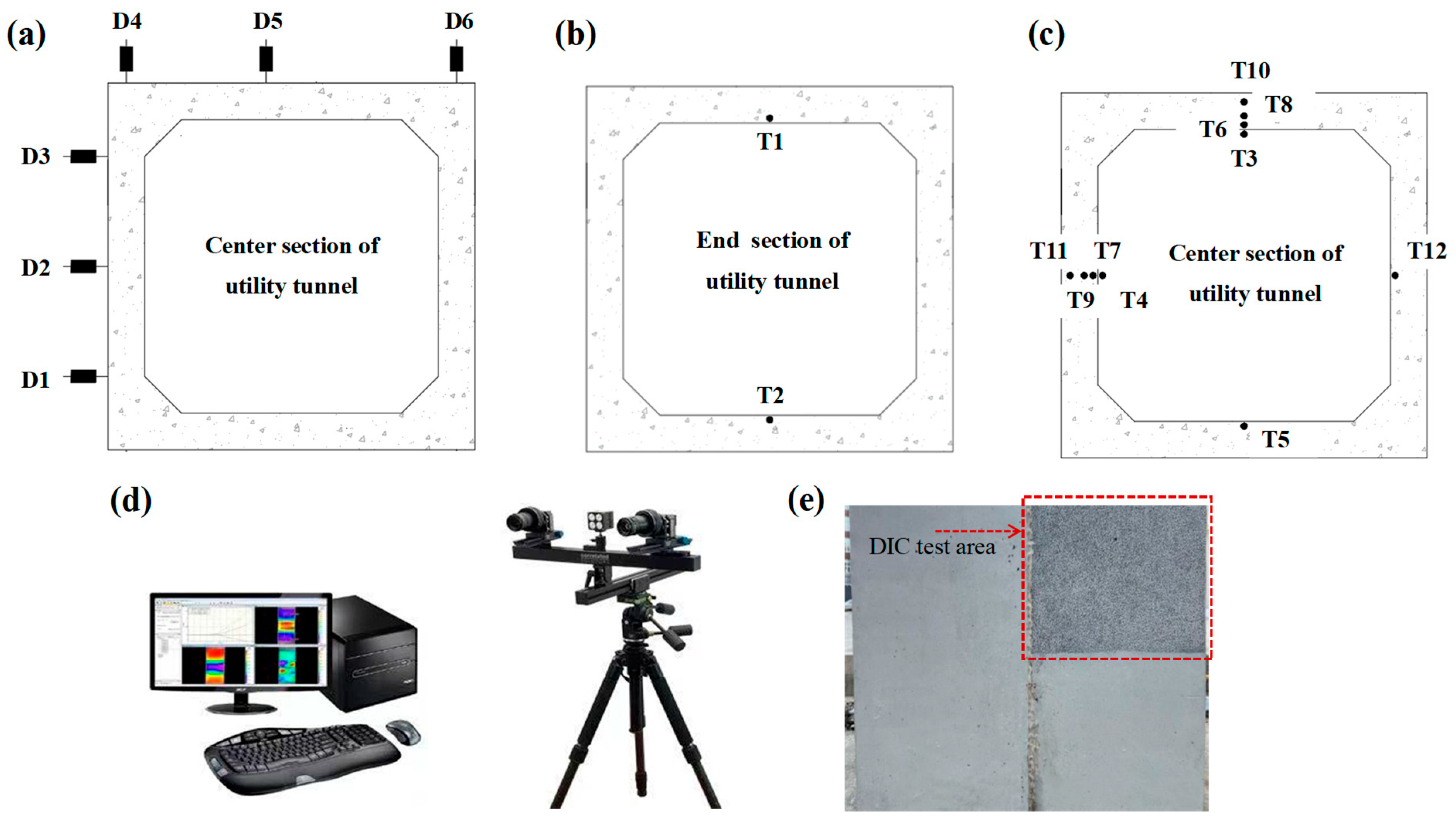 Buildings 15 04062 g007