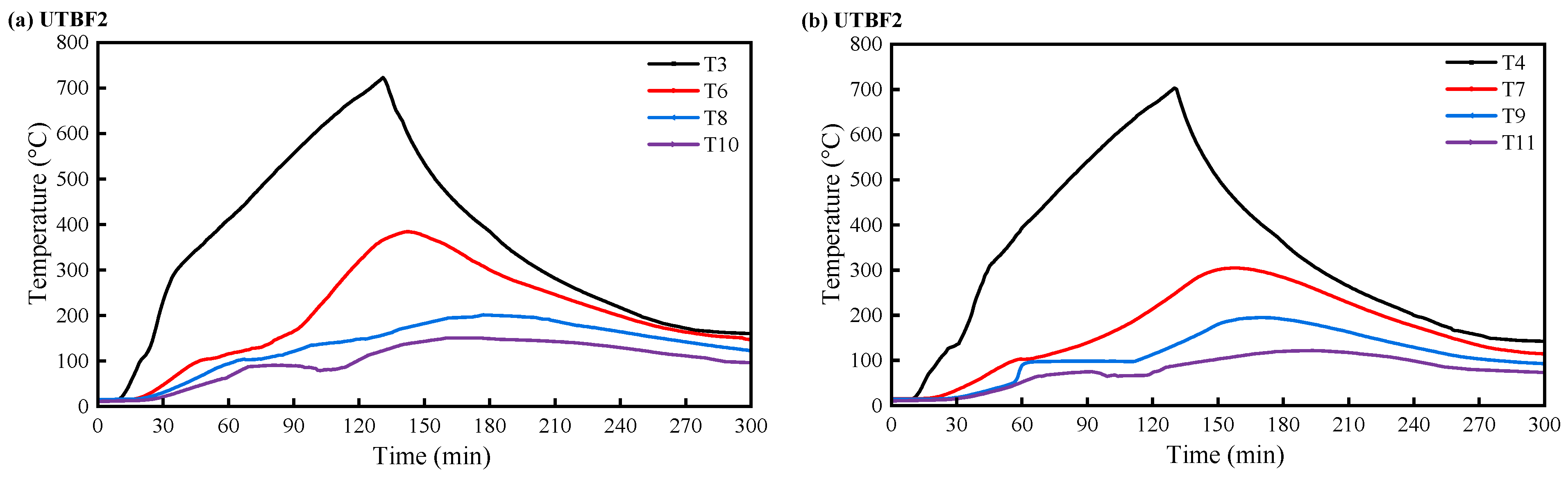 Buildings 15 04062 g009a