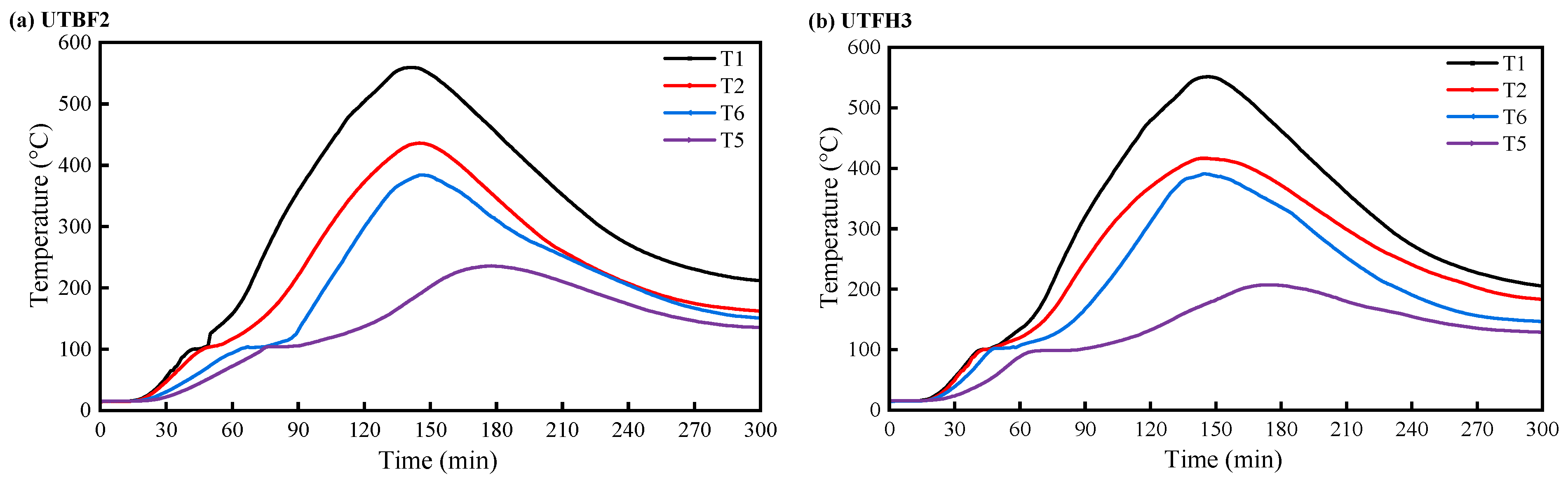 Buildings 15 04062 g010