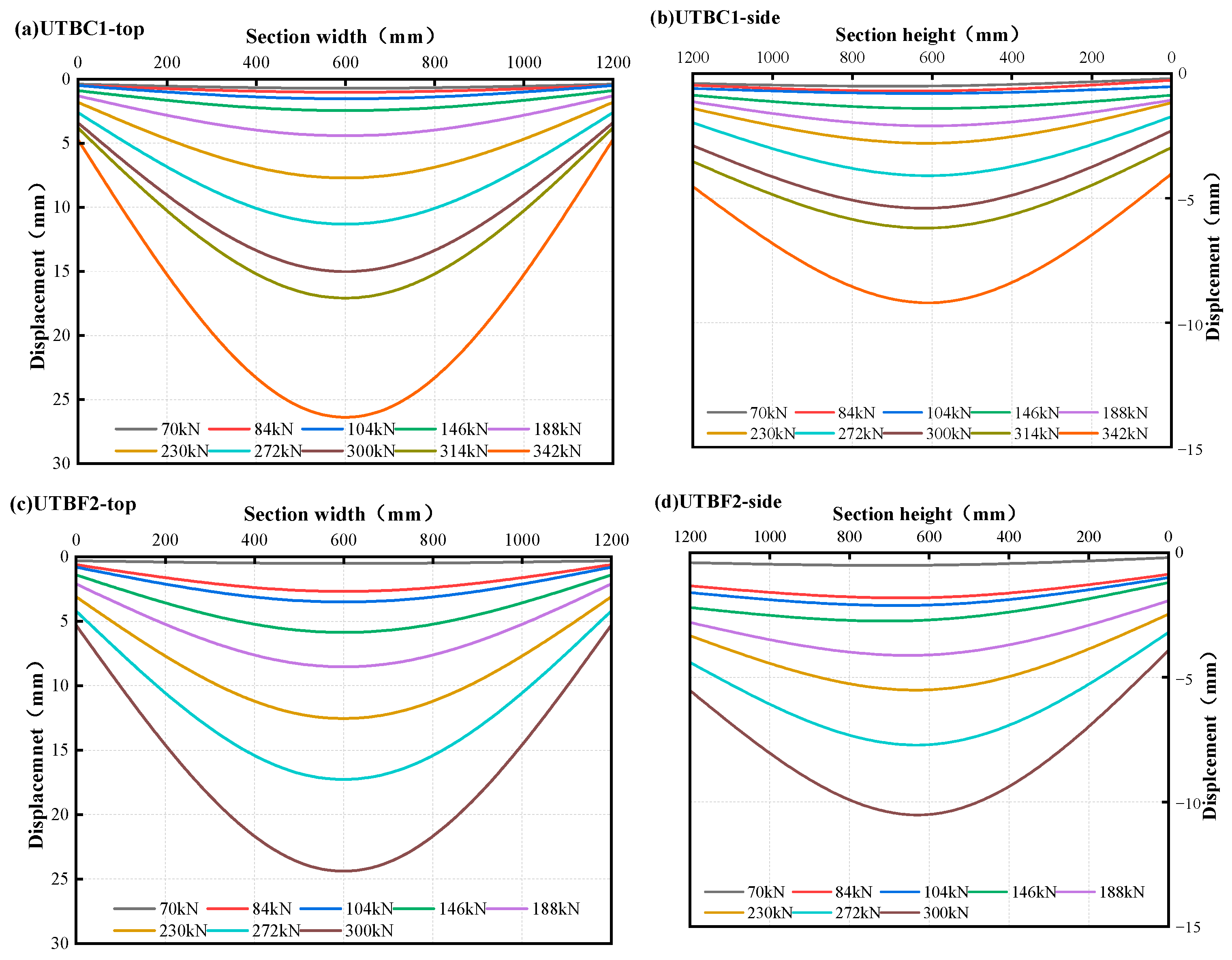 Buildings 15 04062 g016a