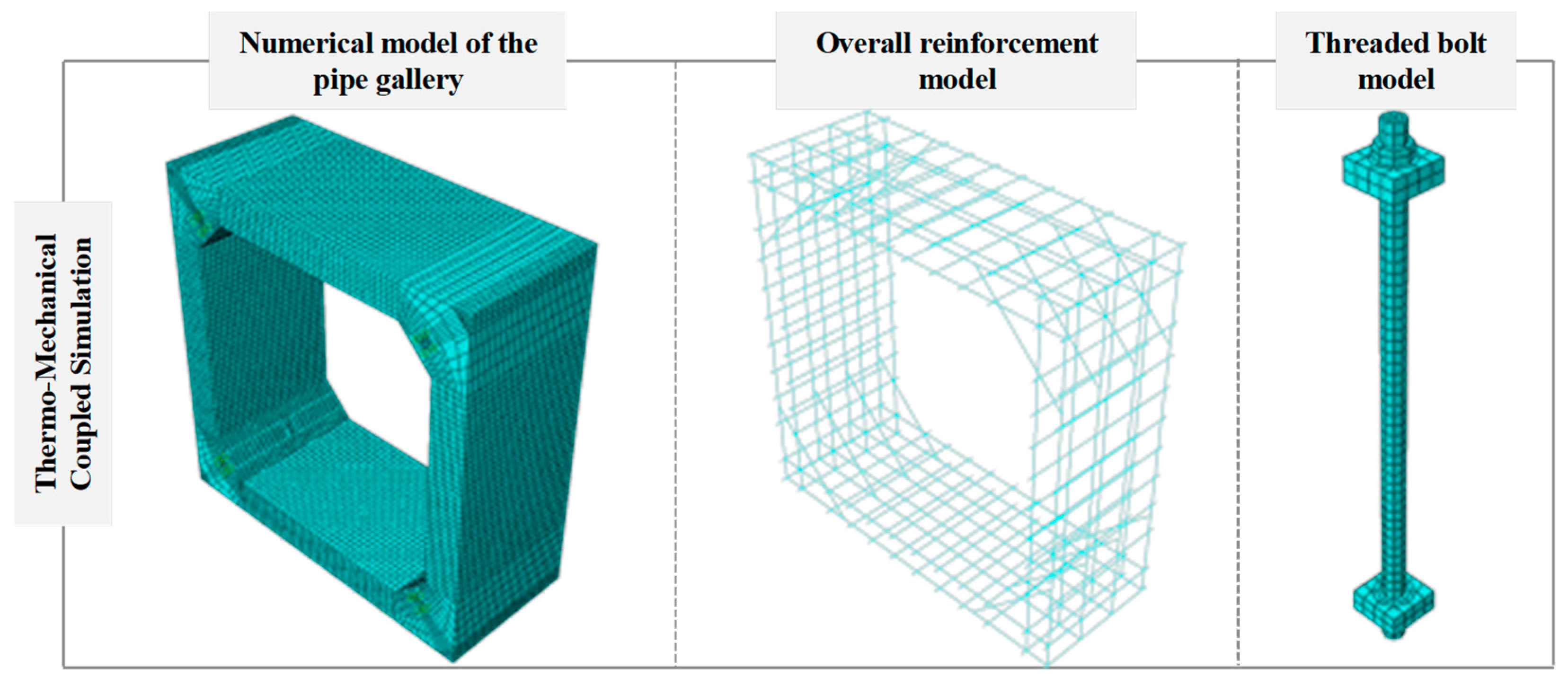 Buildings 15 04062 g018