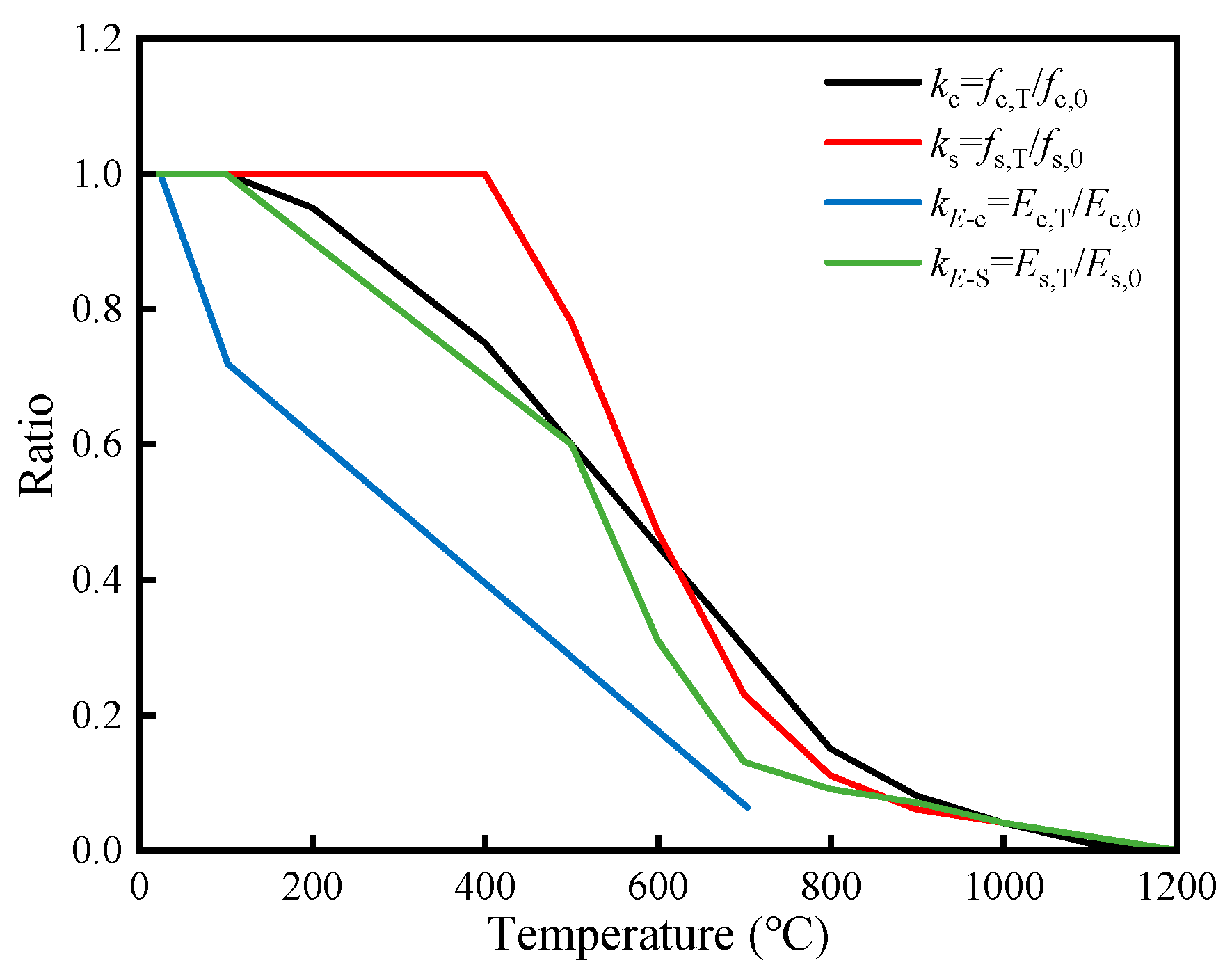 Buildings 15 04062 g019