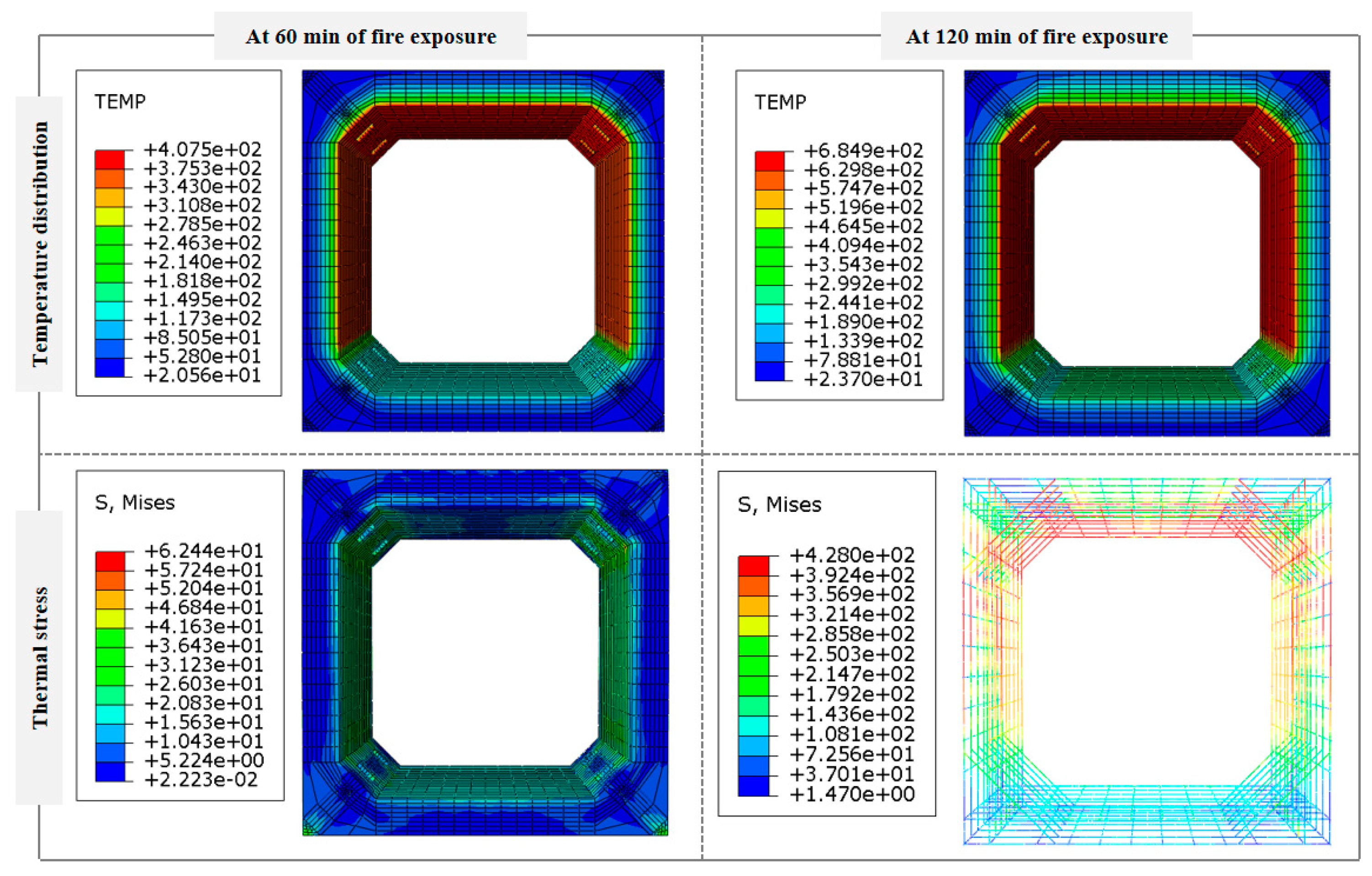 Buildings 15 04062 g020