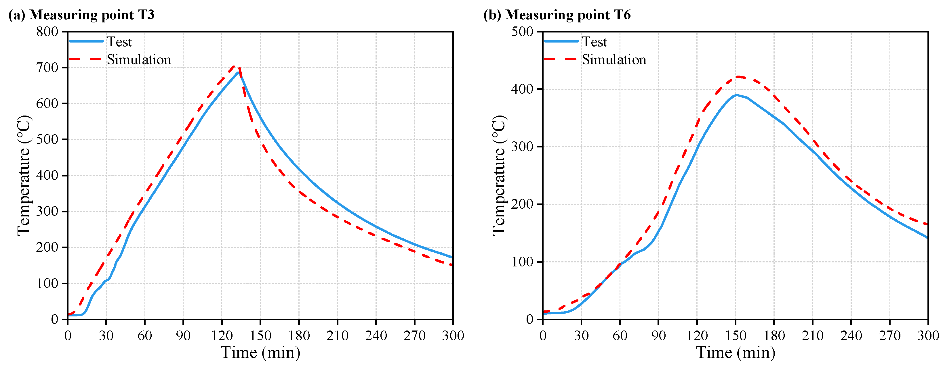 Buildings 15 04062 g021