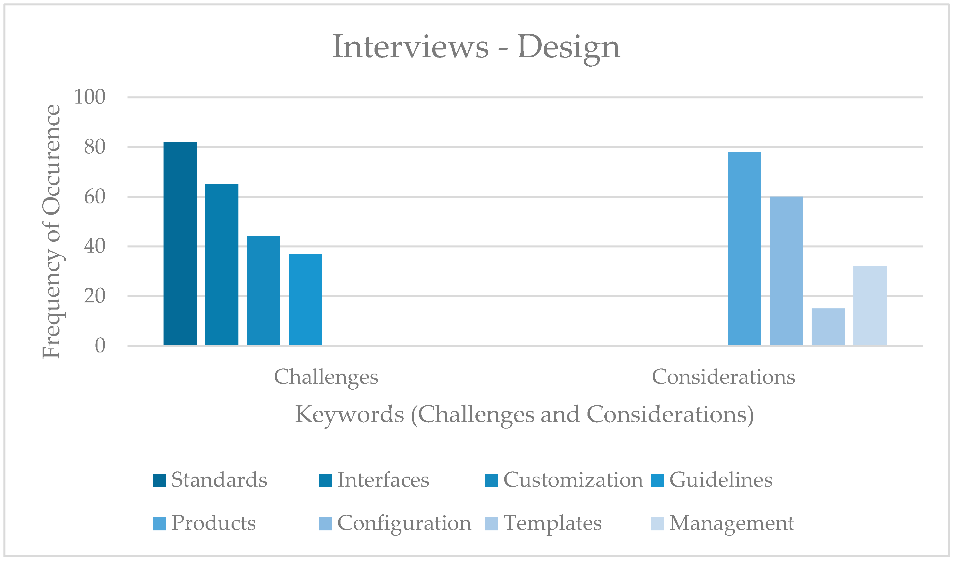 Buildings 15 04063 g002