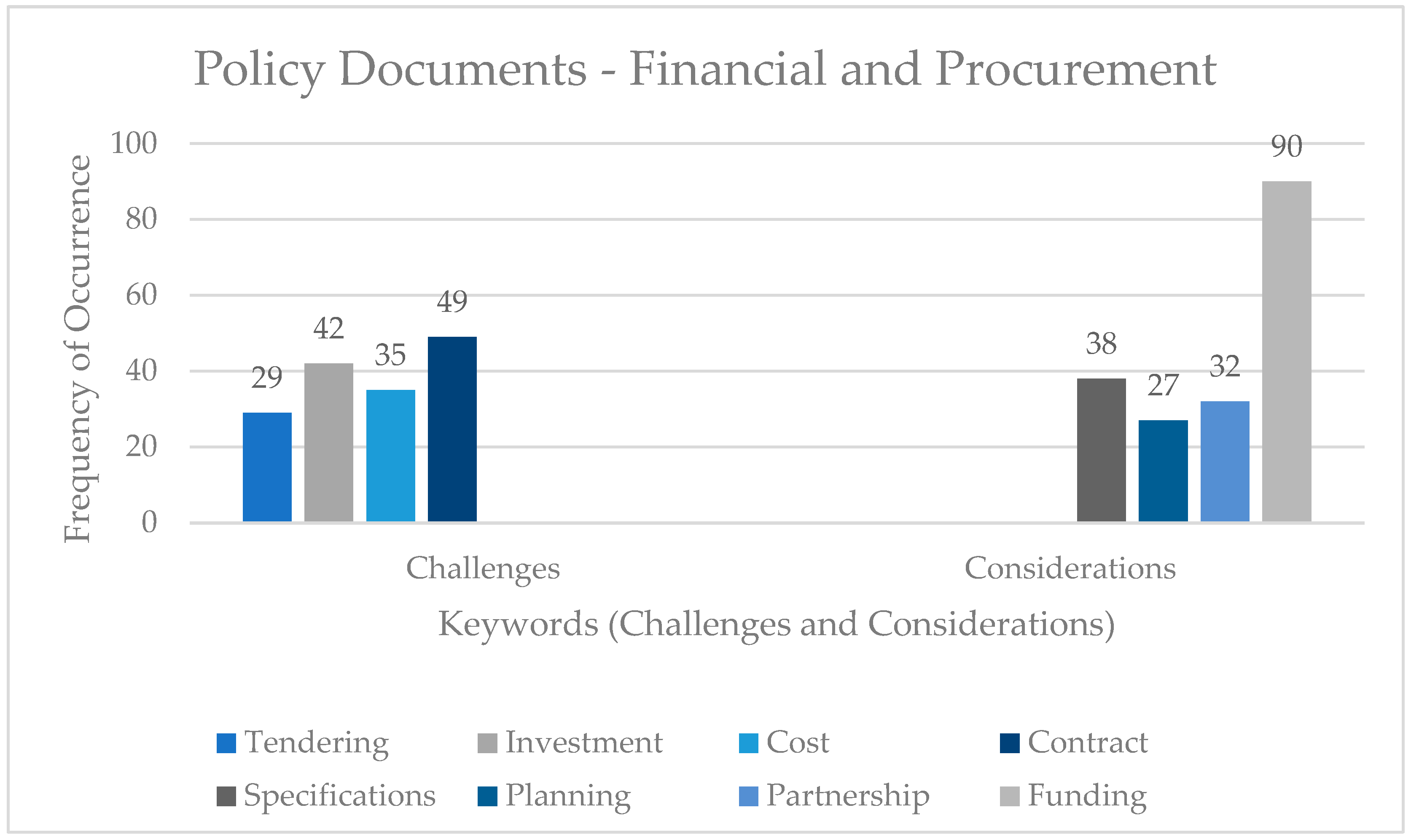 Buildings 15 04063 g008