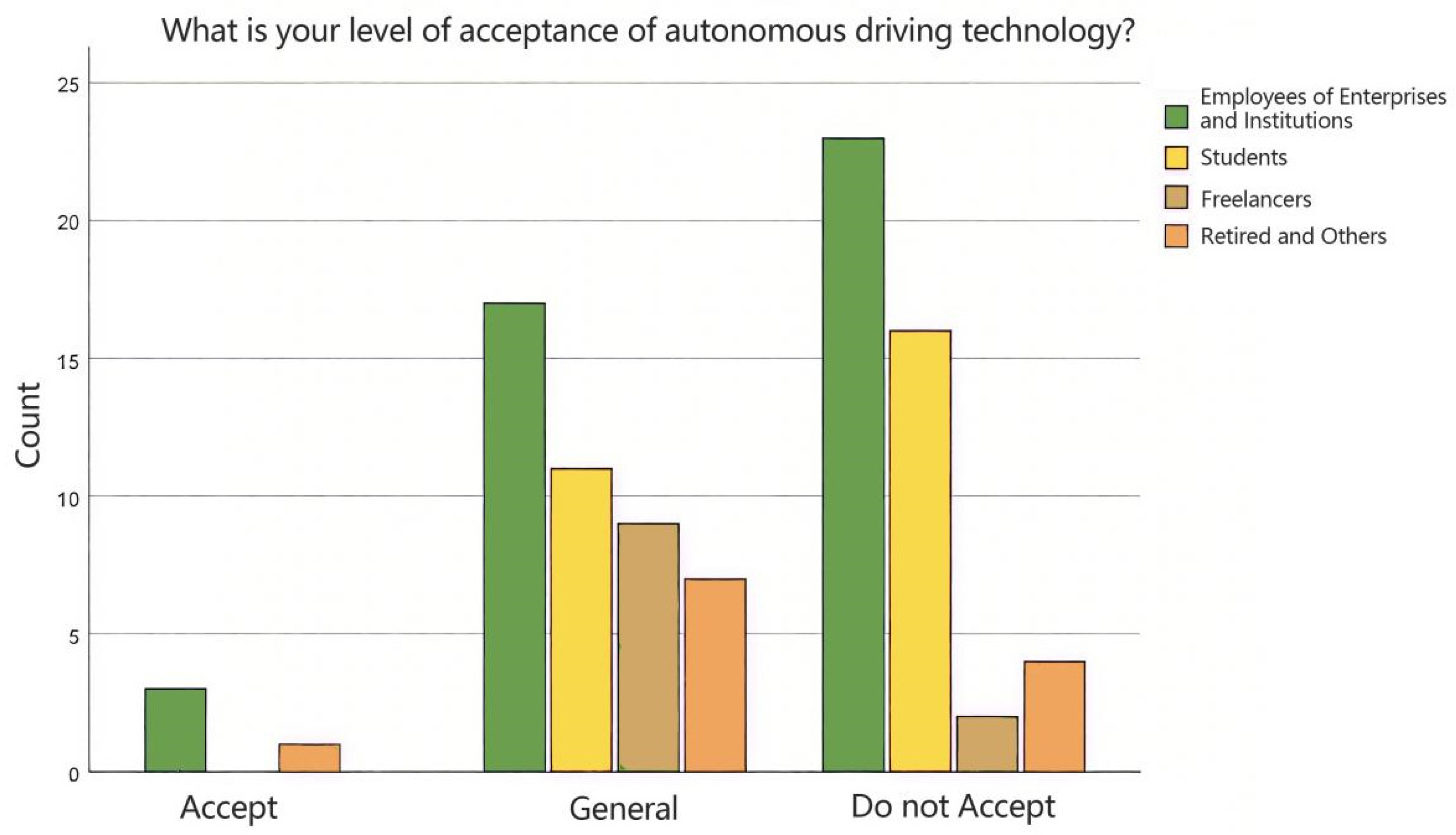 Buildings 15 04064 g005