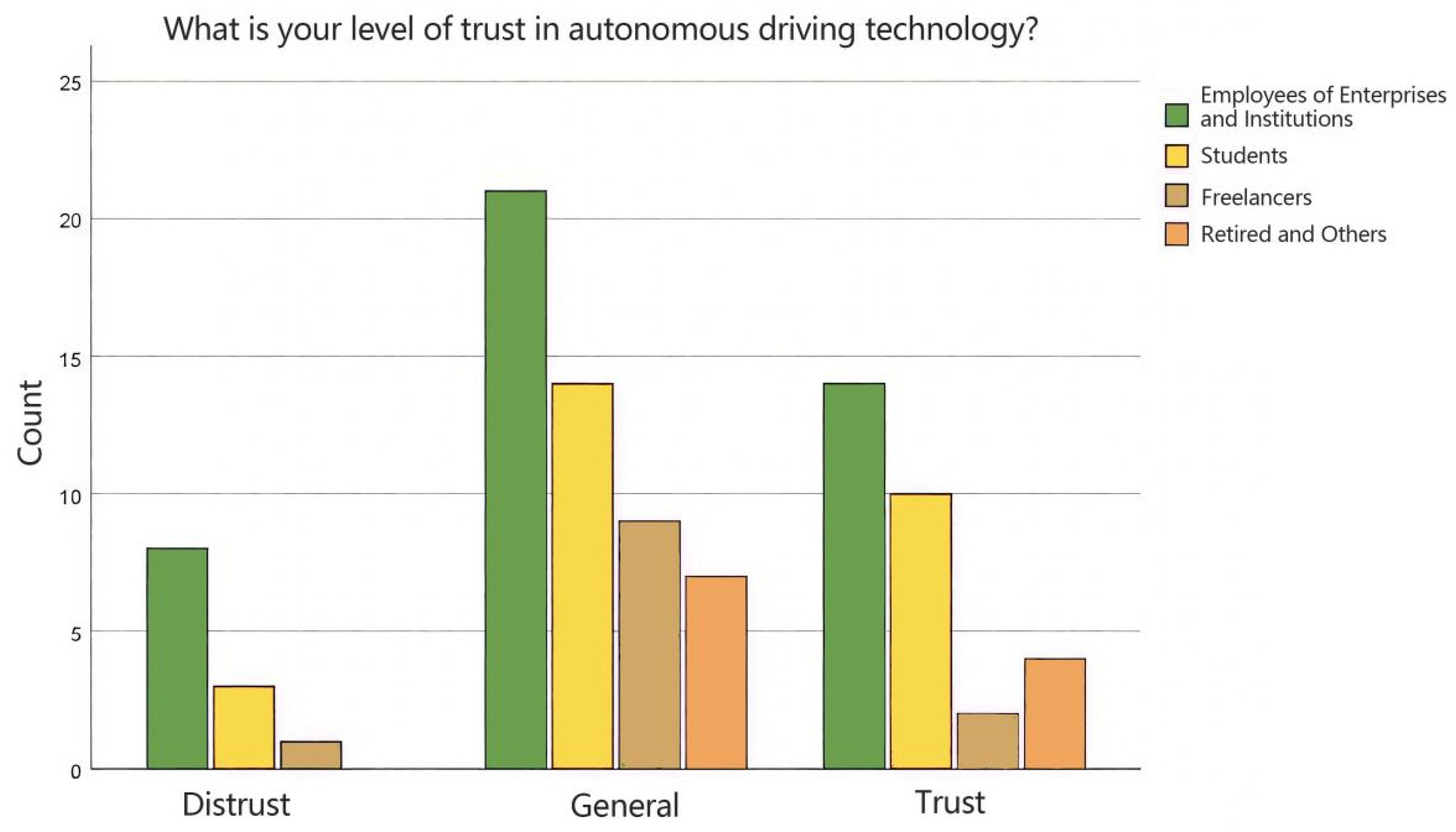 Buildings 15 04064 g006